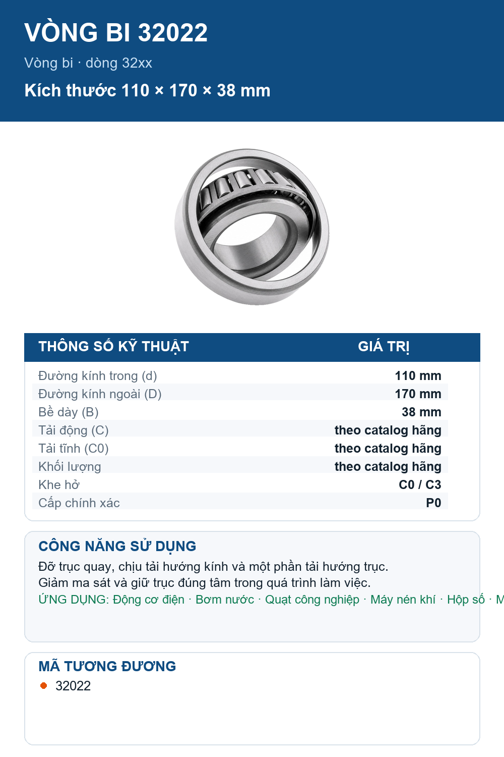 Vòng bi FAG 32022 110x170x38mm — Ảnh thông số (Pinterest)