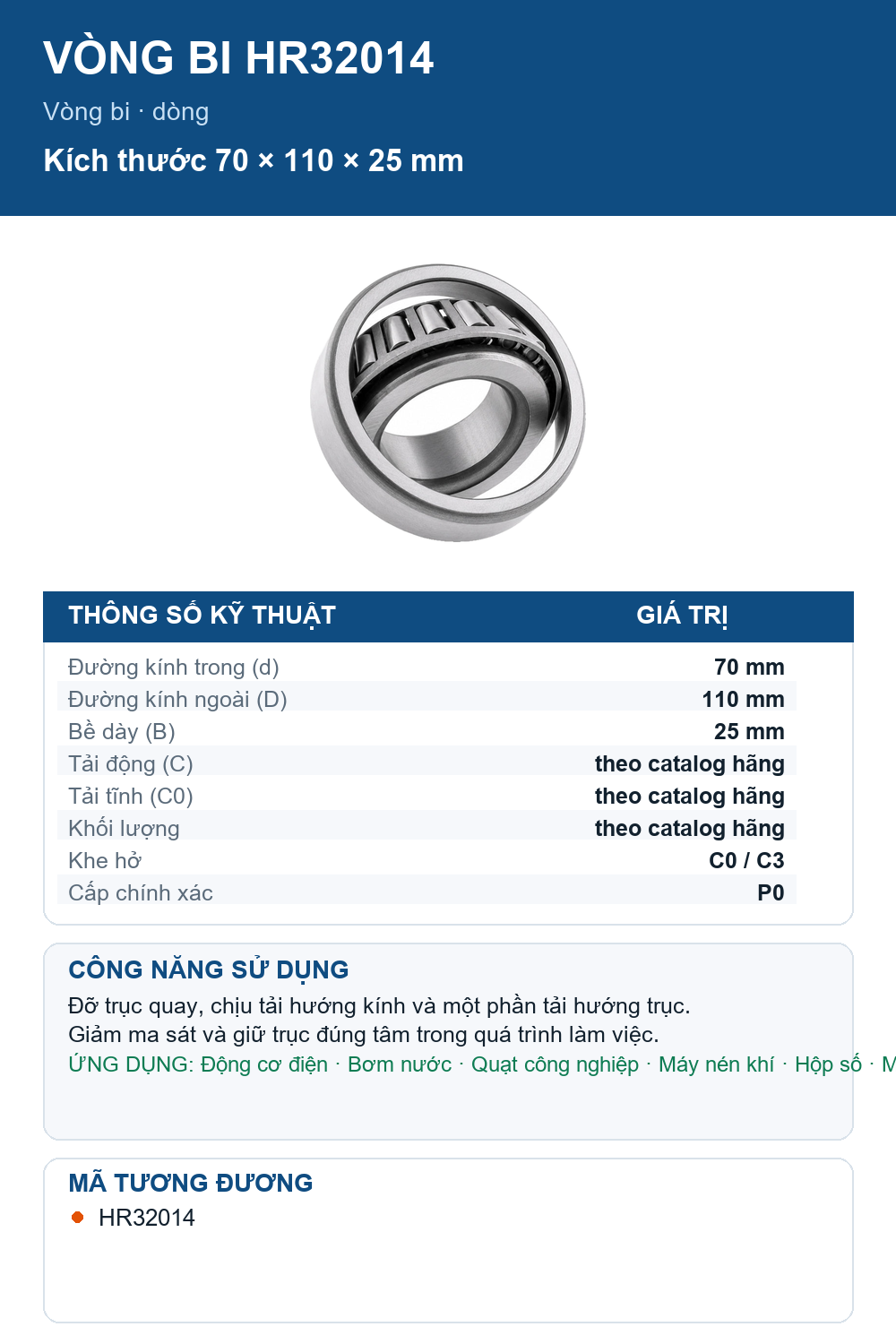Vòng bi FAG HR32014 70x110x25mm — Ảnh thông số (Pinterest)