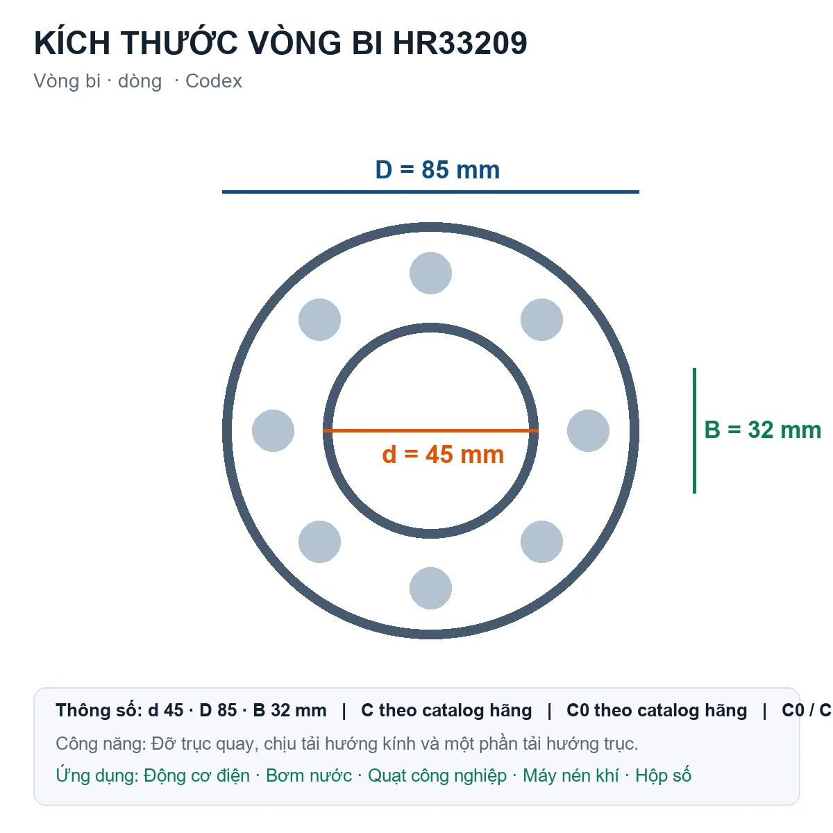 Vòng bi Codex HR33209 45x85x32mm — Bản vẽ kích thước (Google Images)