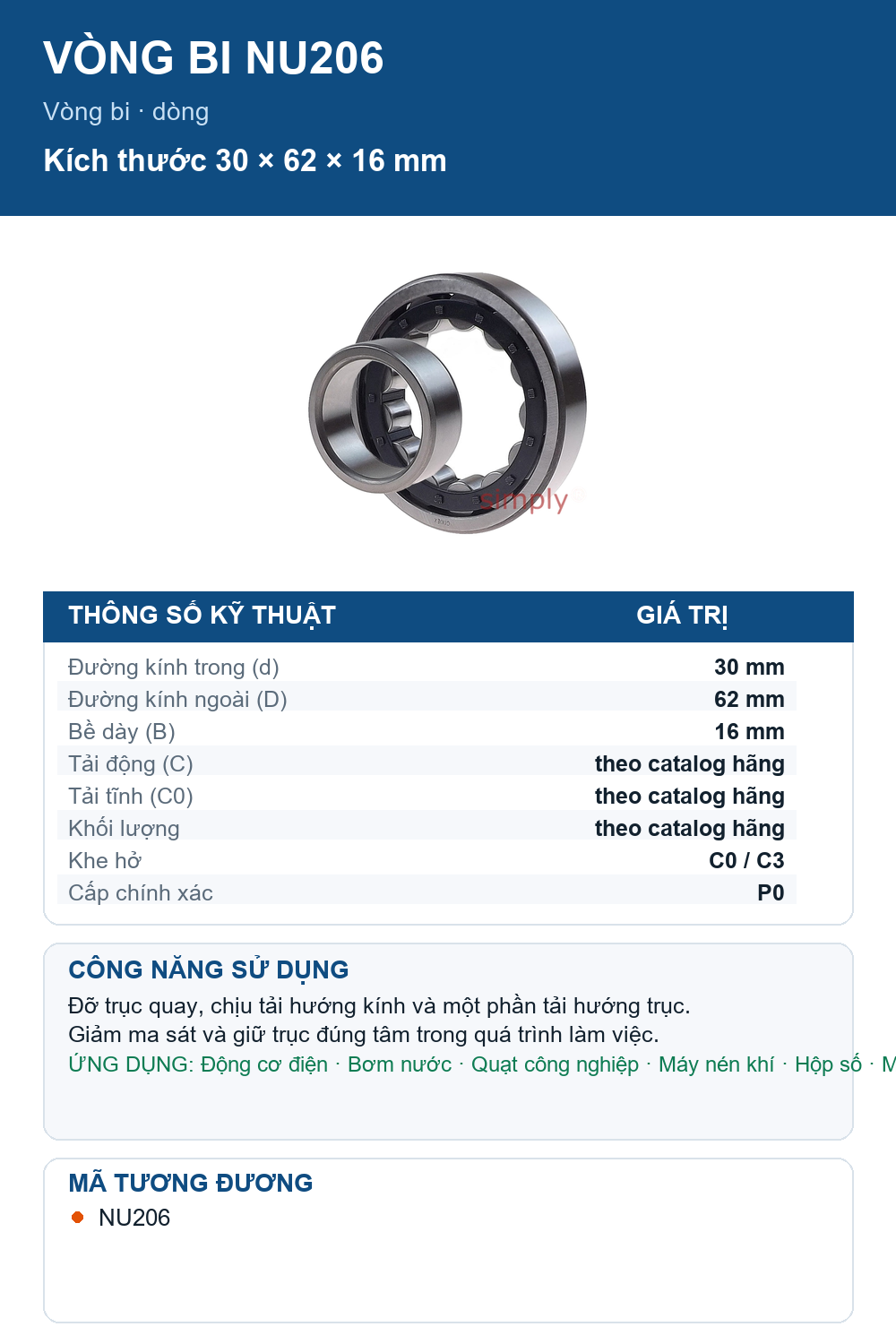 Vòng bi Codex NU206 30x62x16mm — Ảnh thông số (Pinterest)