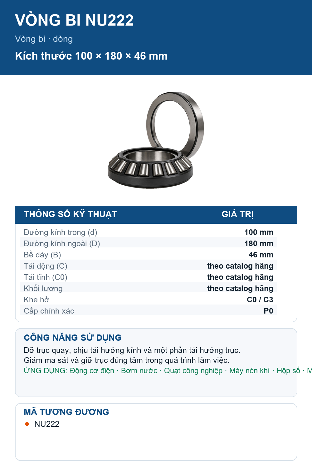 Vòng bi FAG NU222 100x180x46mm — Ảnh thông số (Pinterest)