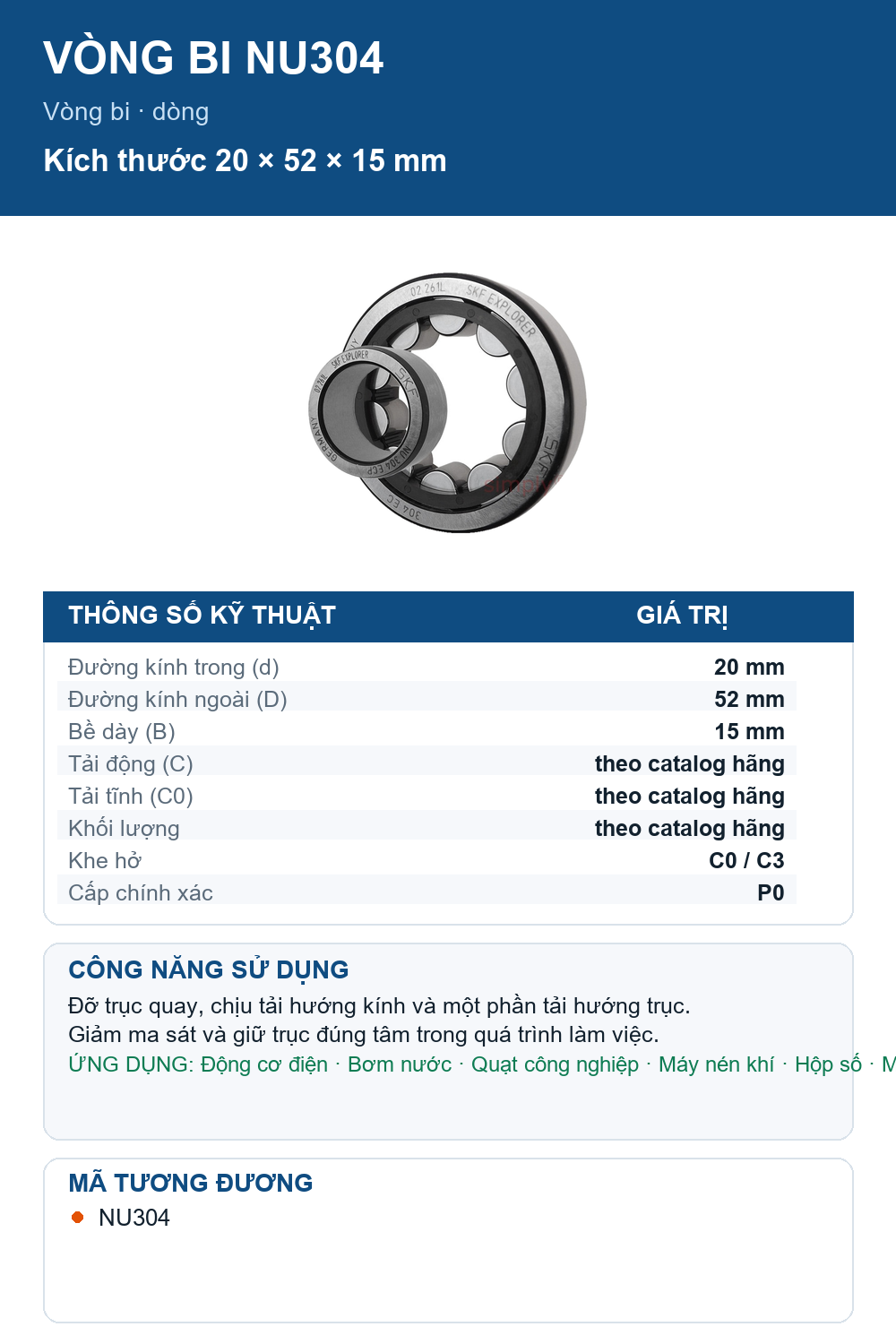 Vòng bi SKF NU304 20x52x15mm — Ảnh thông số (Pinterest)
