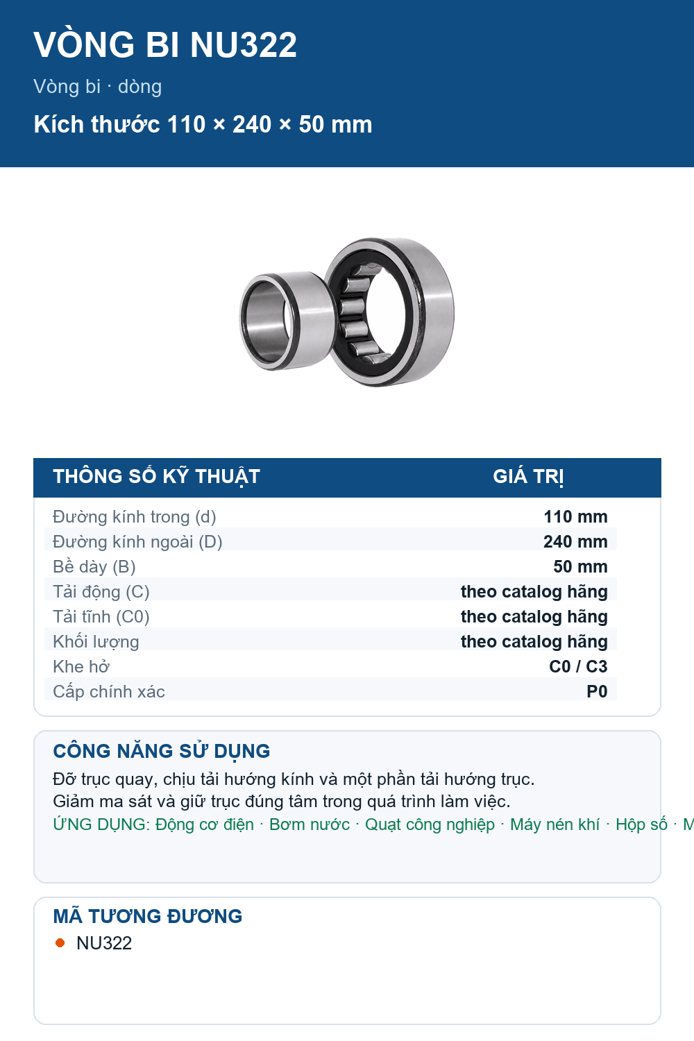 Vòng bi Gen NU322 110x240x50mm — Ảnh thông số (Pinterest)