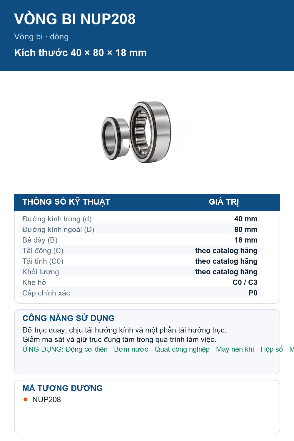 Vòng bi FAG NUP208 40x80x18mm — Ảnh thông số (Pinterest)