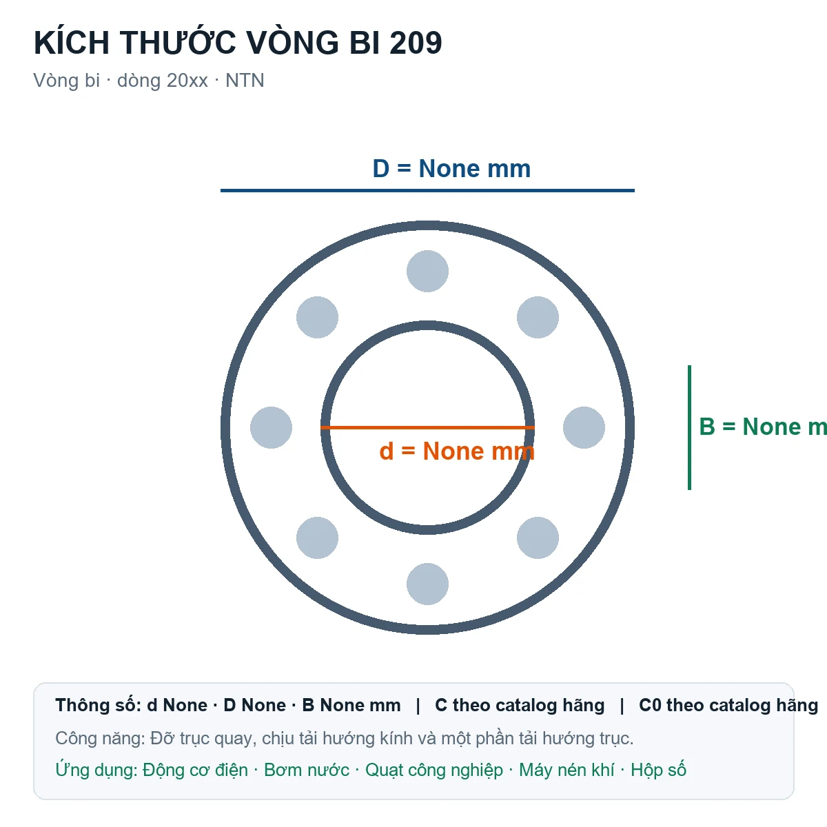 Vòng bi NTN 209 — Bản vẽ kích thước (Google Images)