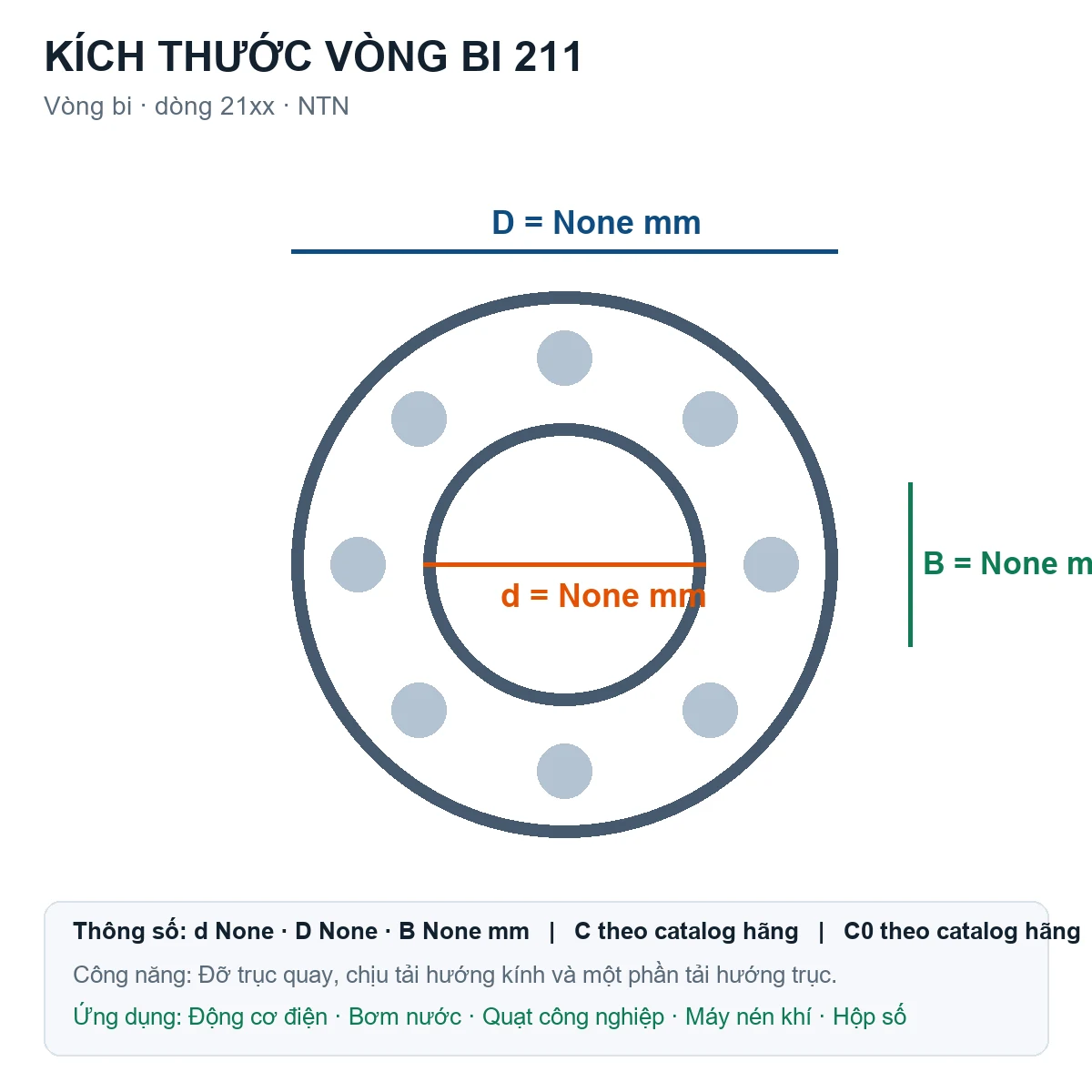 Vòng bi NTN 211 — Bản vẽ kích thước (Google Images)