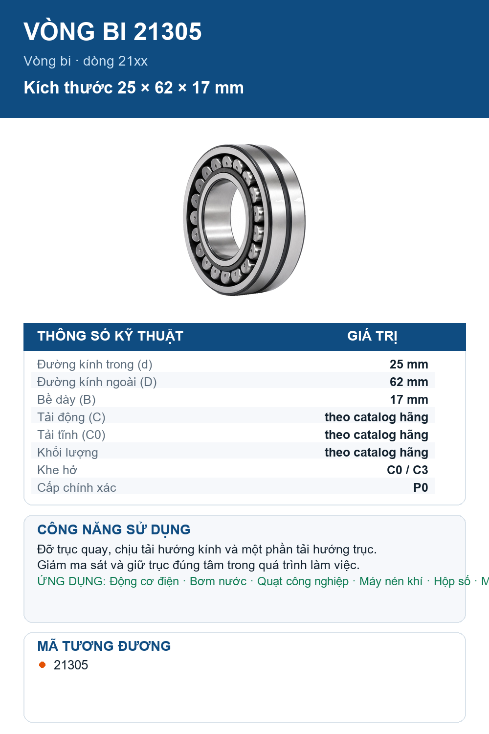 Vòng bi SKF 21305 25x62x17mm — Ảnh thông số (Pinterest)
