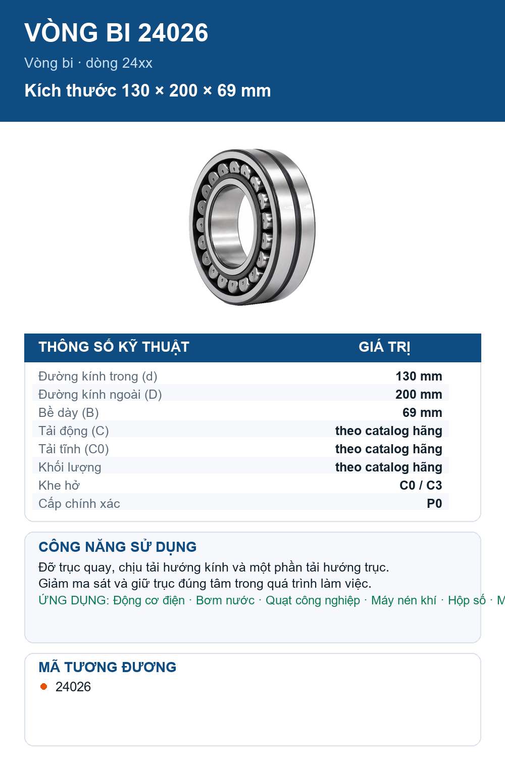 Vòng bi FAG 24026 130x200x69mm — Ảnh thông số (Pinterest)