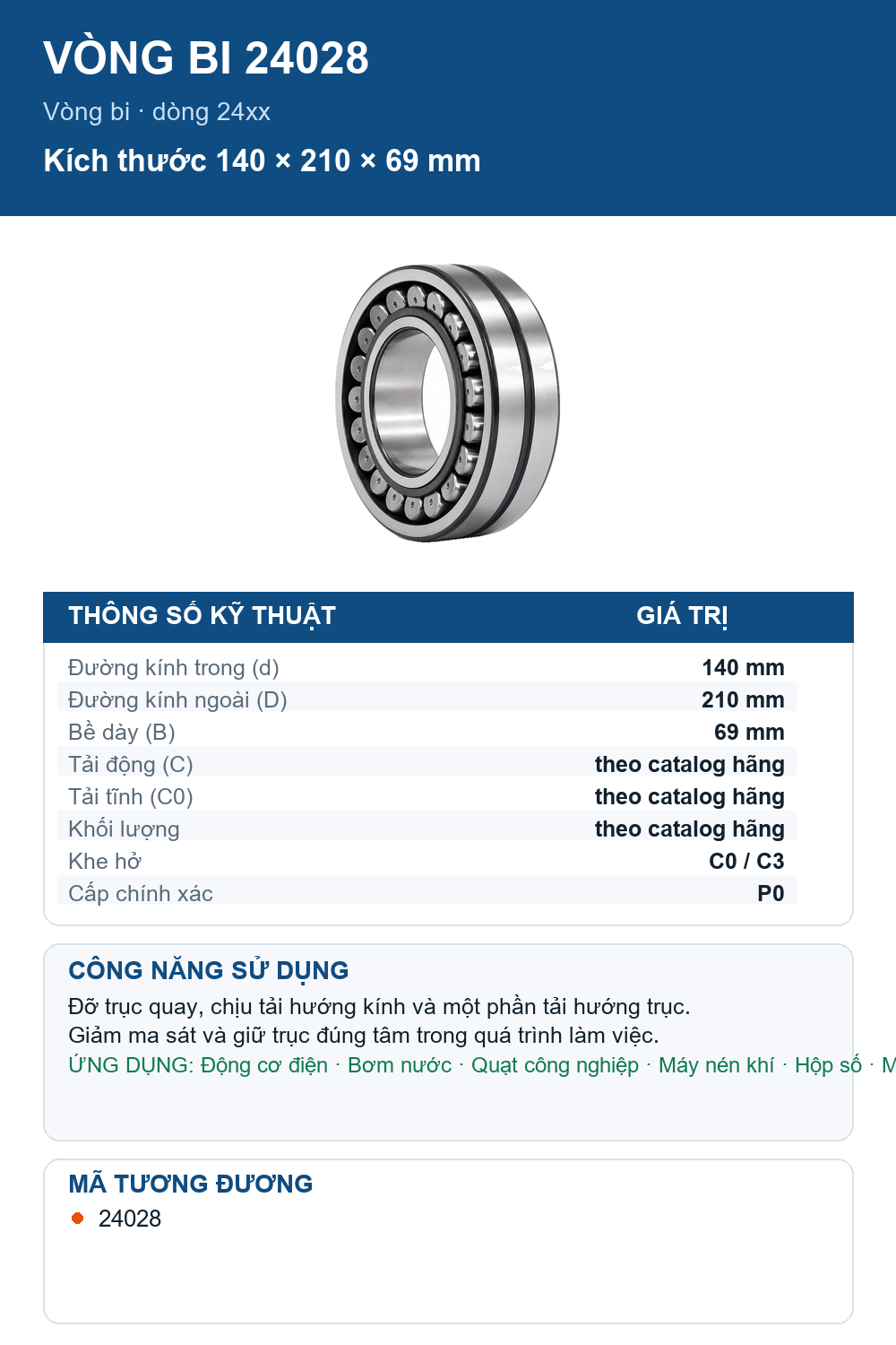 Vòng bi FAG 24028 140x210x69mm — Ảnh thông số (Pinterest)
