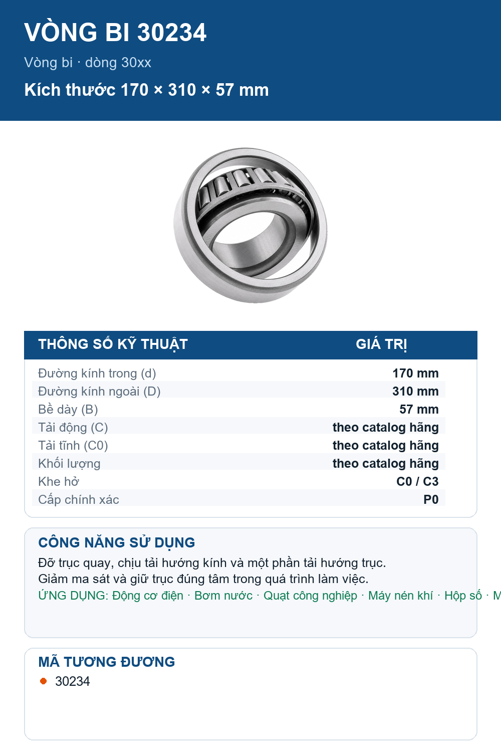 Vòng bi Timken 30234 170x310x57mm — Ảnh thông số (Pinterest)