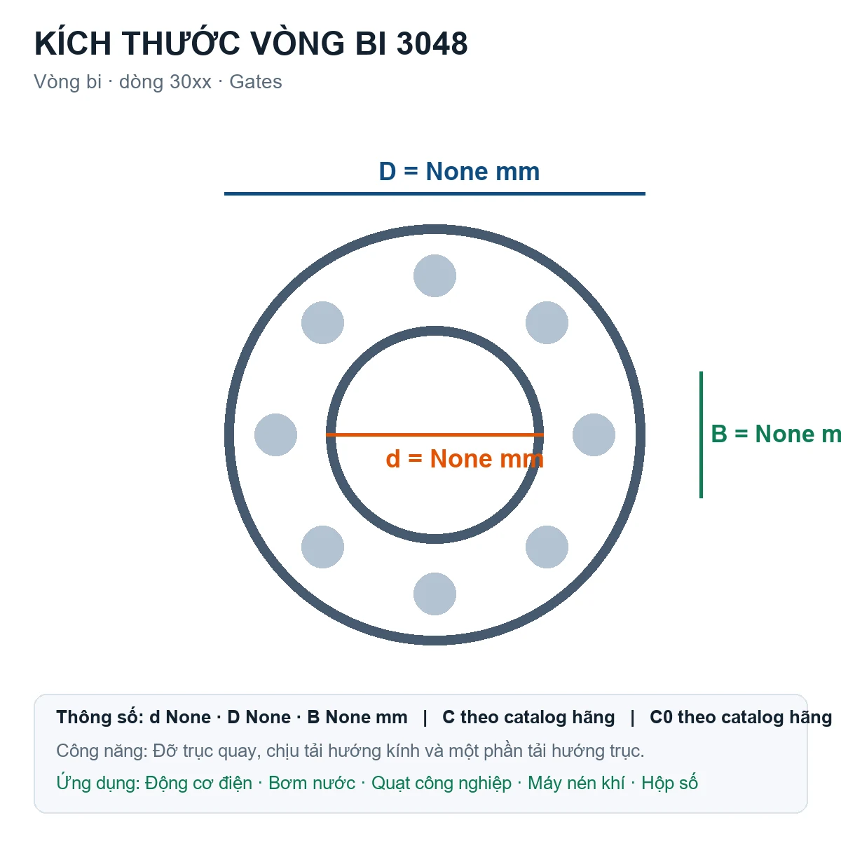 Vòng bi Gates 3048 — Bản vẽ kích thước (Google Images)