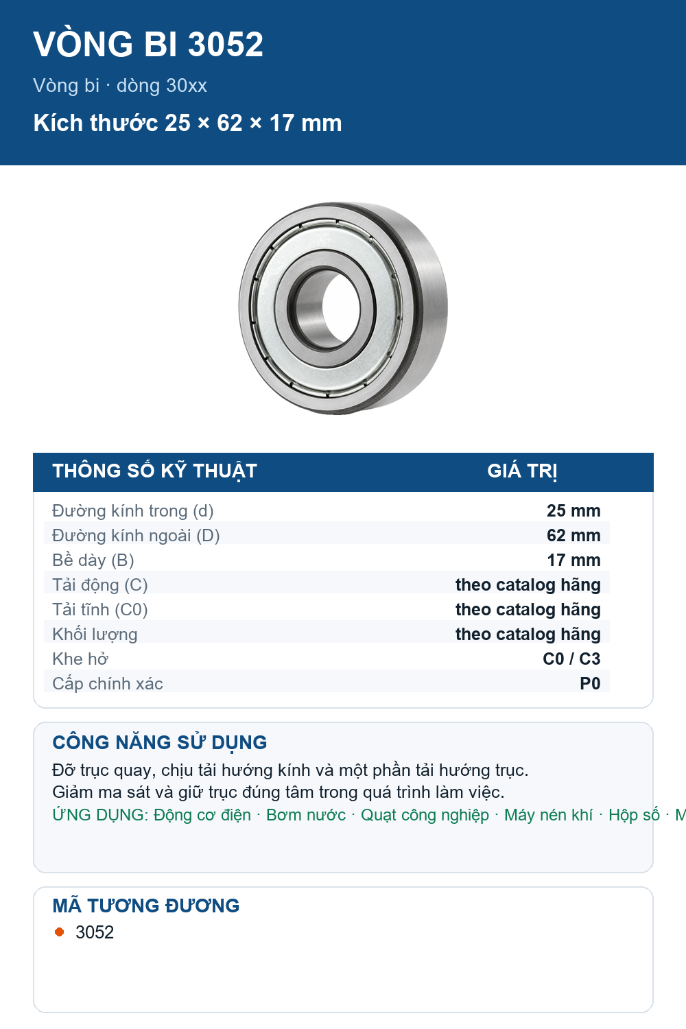 Vòng bi SKF 3052 25x62x17mm — Ảnh thông số (Pinterest)