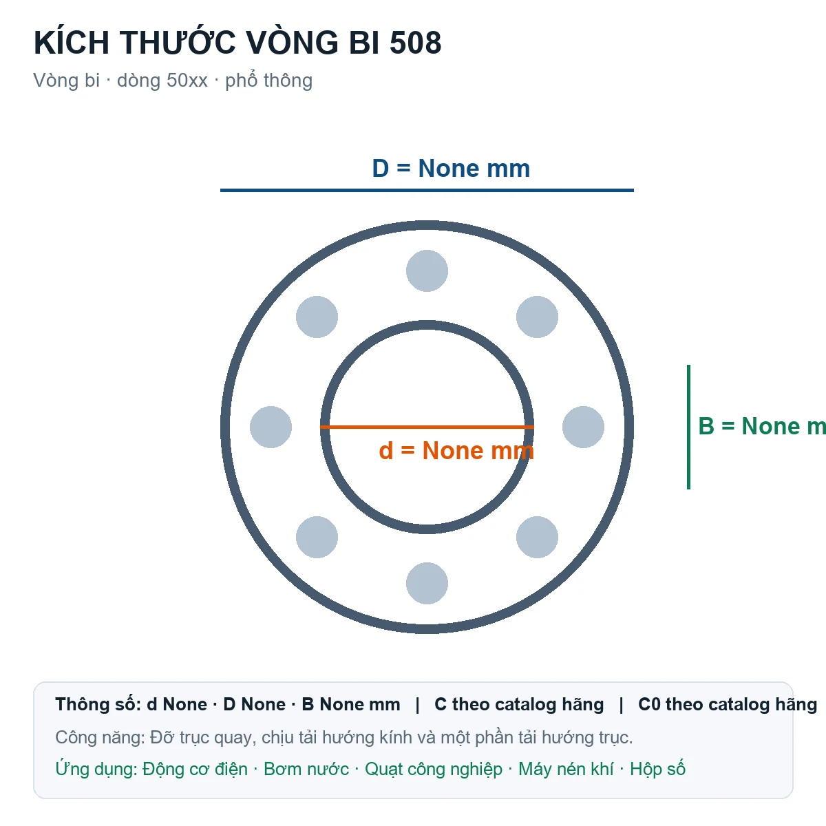 Vòng bi Major Brand 508 — Bản vẽ kích thước (Google Images)