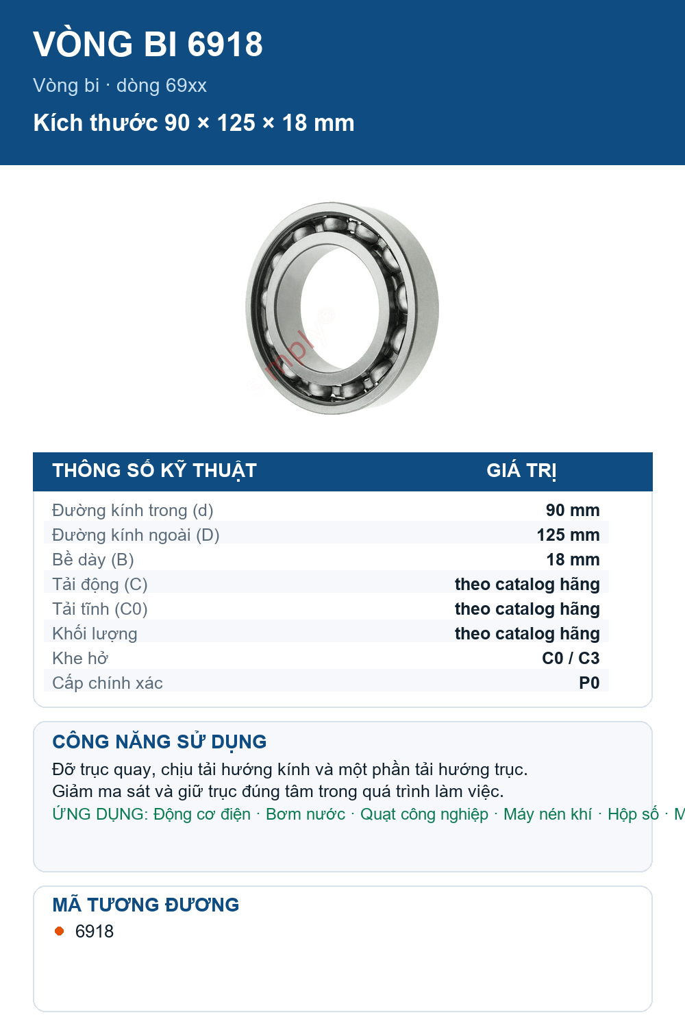 Vòng bi NSK 6918 90x125x18mm — Ảnh thông số (Pinterest)