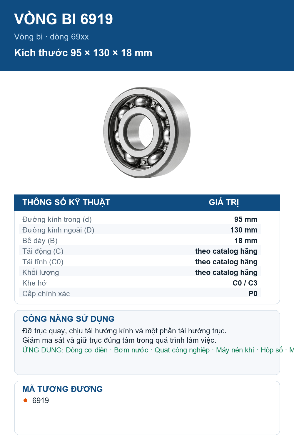 Vòng bi SKF 6919 95x130x18mm — Ảnh thông số (Pinterest)