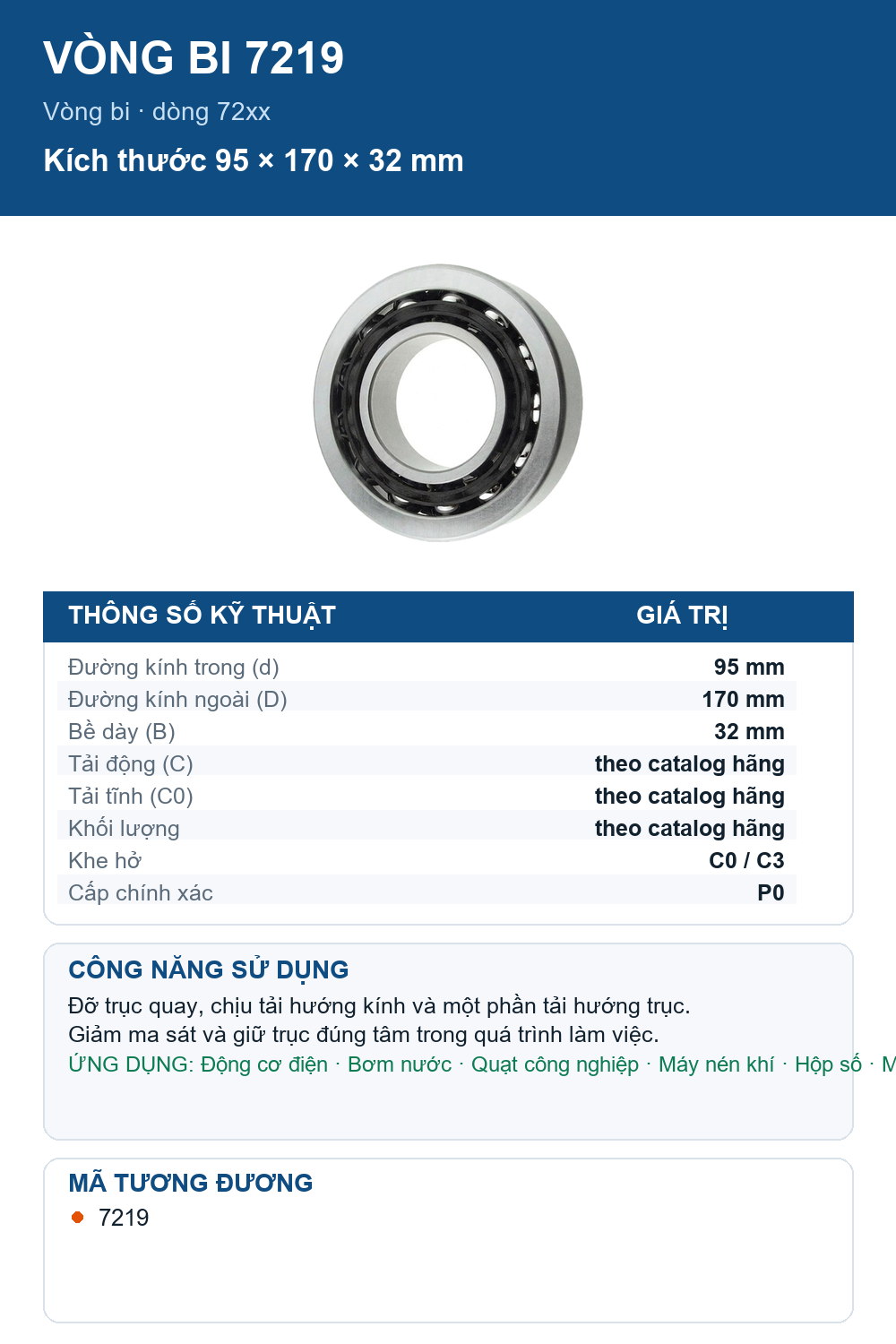 Vòng bi FAG 7219 95x170x32mm — Ảnh thông số (Pinterest)