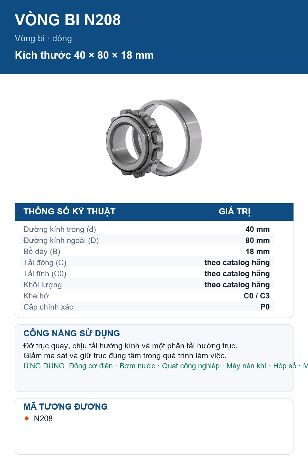 Vòng bi FAG N208 40x80x18mm — Ảnh thông số (Pinterest)
