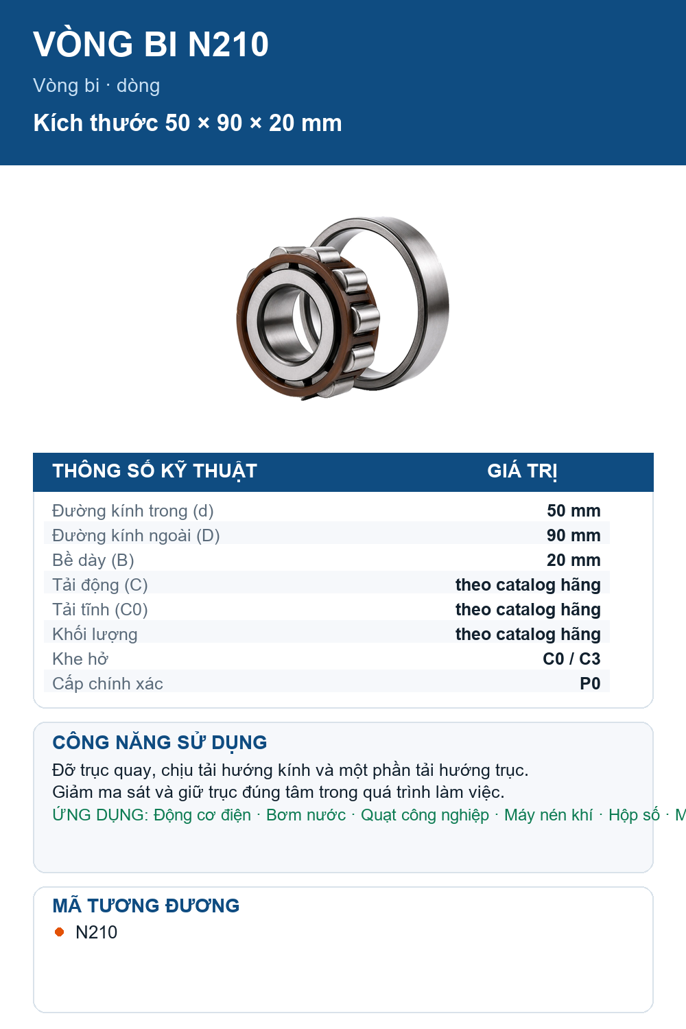 Vòng bi SKF N210 50x90x20mm — Ảnh thông số (Pinterest)