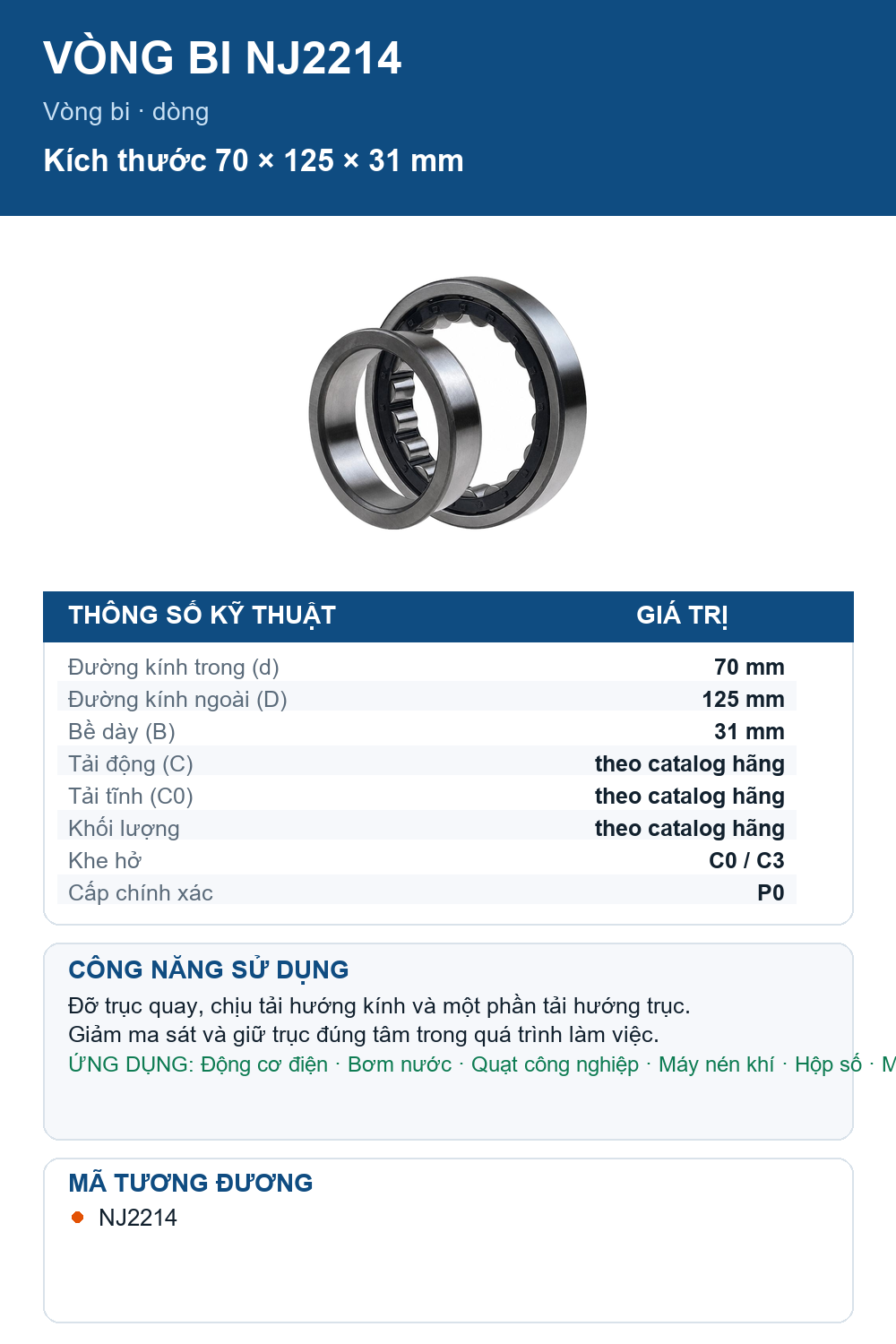 Vòng bi Codex NJ2214 70x125x31mm — Ảnh thông số (Pinterest)