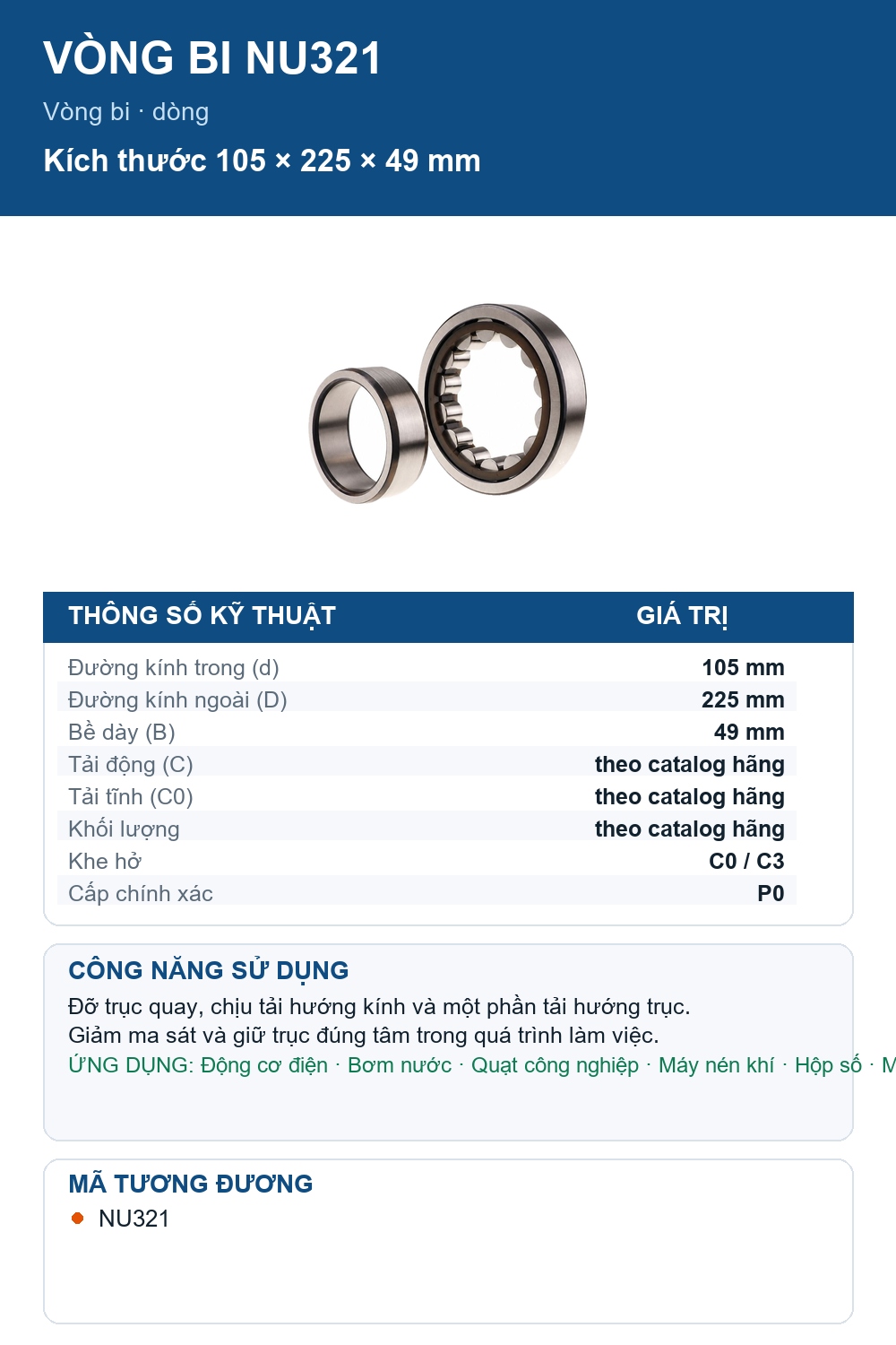 Vòng bi SKF NU321 105x225x49mm — Ảnh thông số (Pinterest)