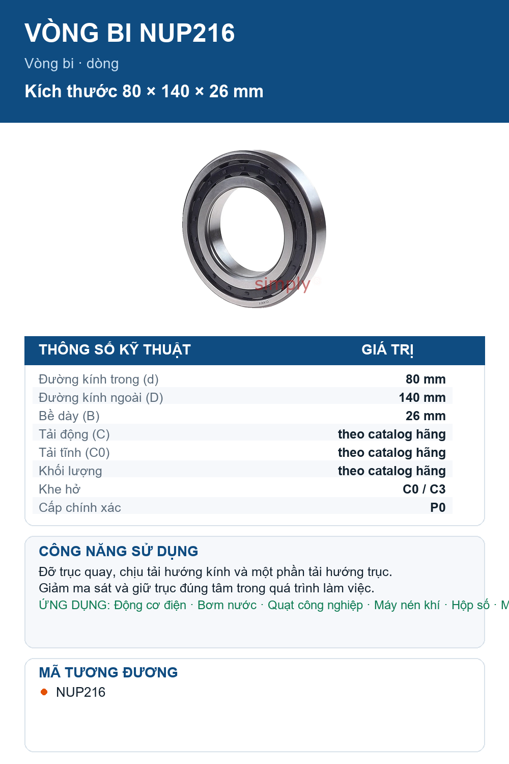 Vòng bi Codex NUP216 80x140x26mm — Ảnh thông số (Pinterest)
