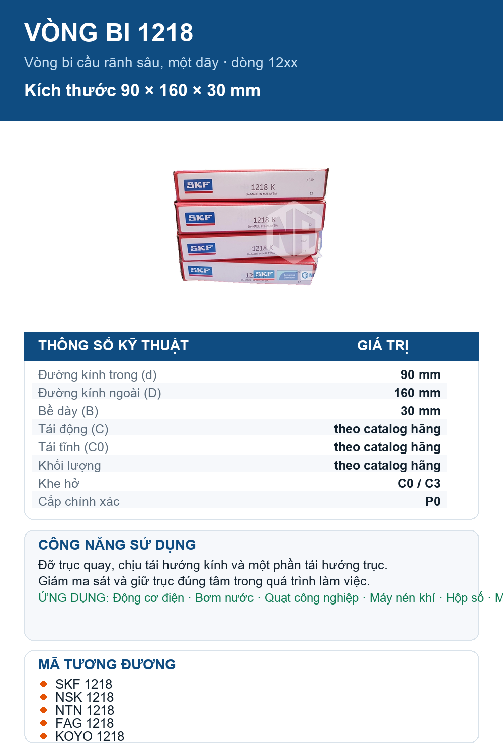 Vòng bi SKF 1218 90x160x30mm — Ảnh thông số (Pinterest)