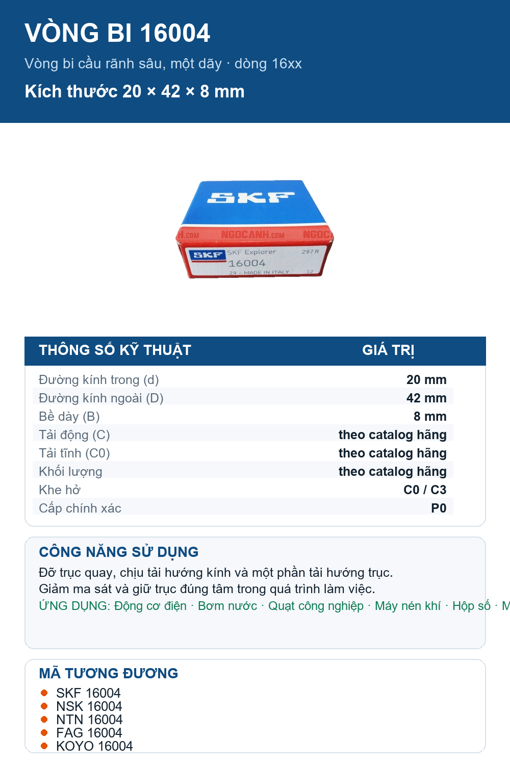 Vòng bi SKF 16004 20x42x8mm — Ảnh thông số (Pinterest)