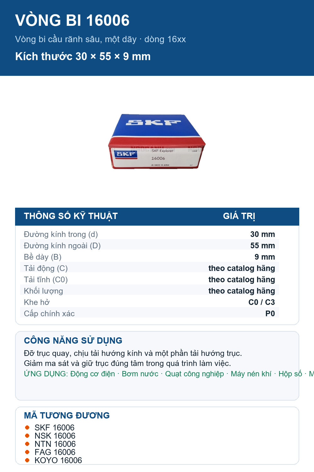 Vòng bi SKF 16006 30x55x9mm — Ảnh thông số (Pinterest)