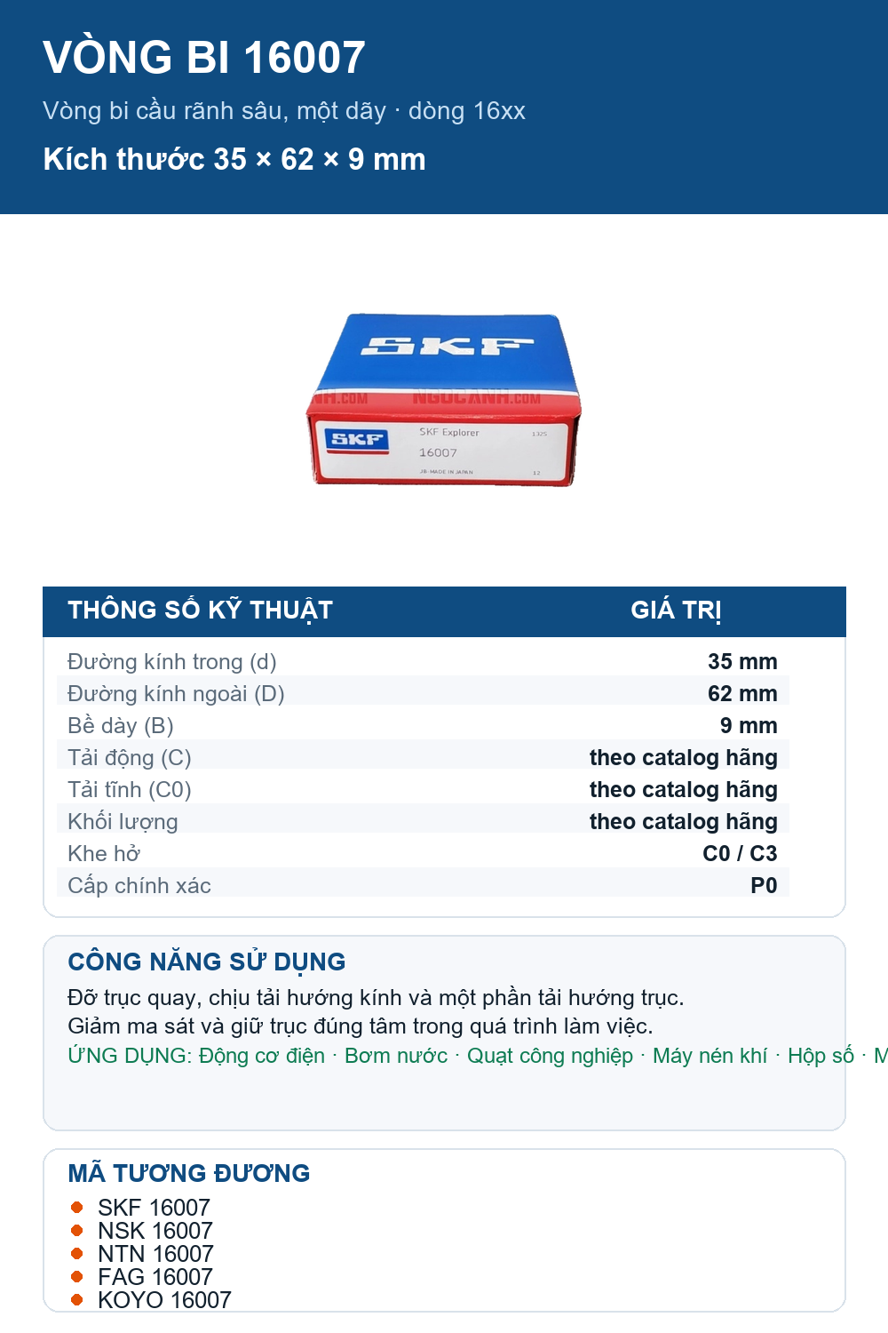 Vòng bi SKF 16007 35x62x9mm — Ảnh thông số (Pinterest)