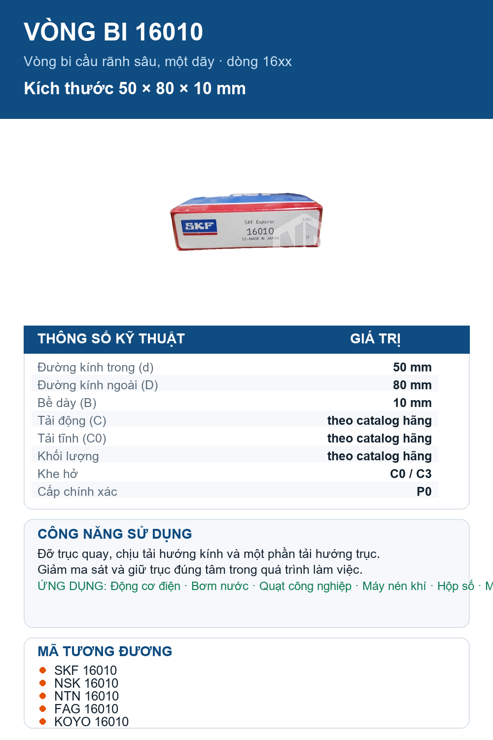 Vòng bi SKF 16010 50x80x10mm — Ảnh thông số (Pinterest)