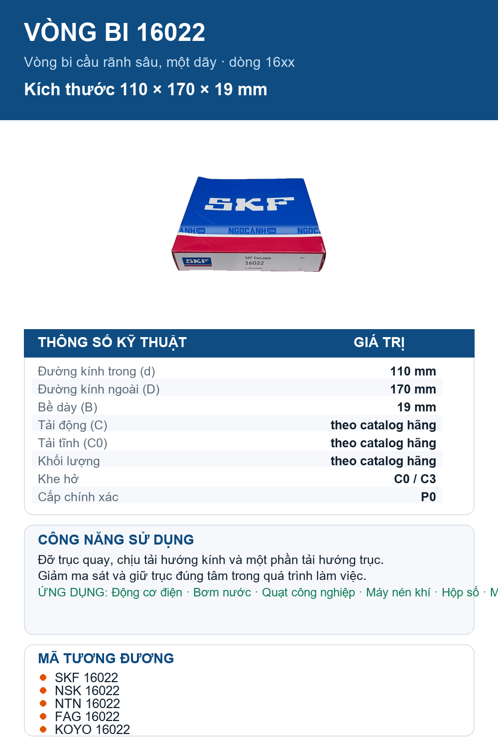 Vòng bi SKF 16022 110x170x19mm — Ảnh thông số (Pinterest)