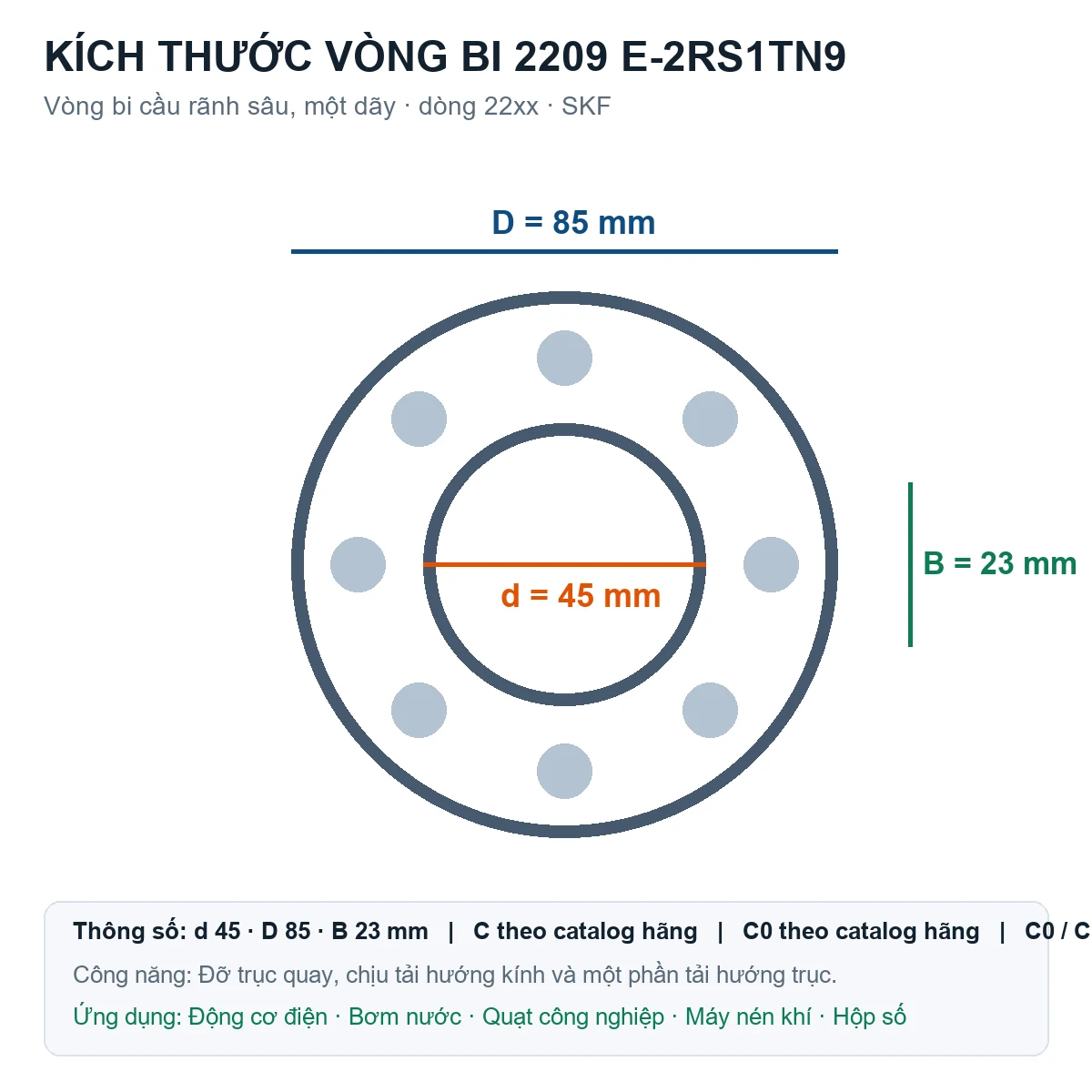 Vòng bi SKF 2209 E-2RS1TN9 45x85x23mm — Bản vẽ kích thước (Google Images)