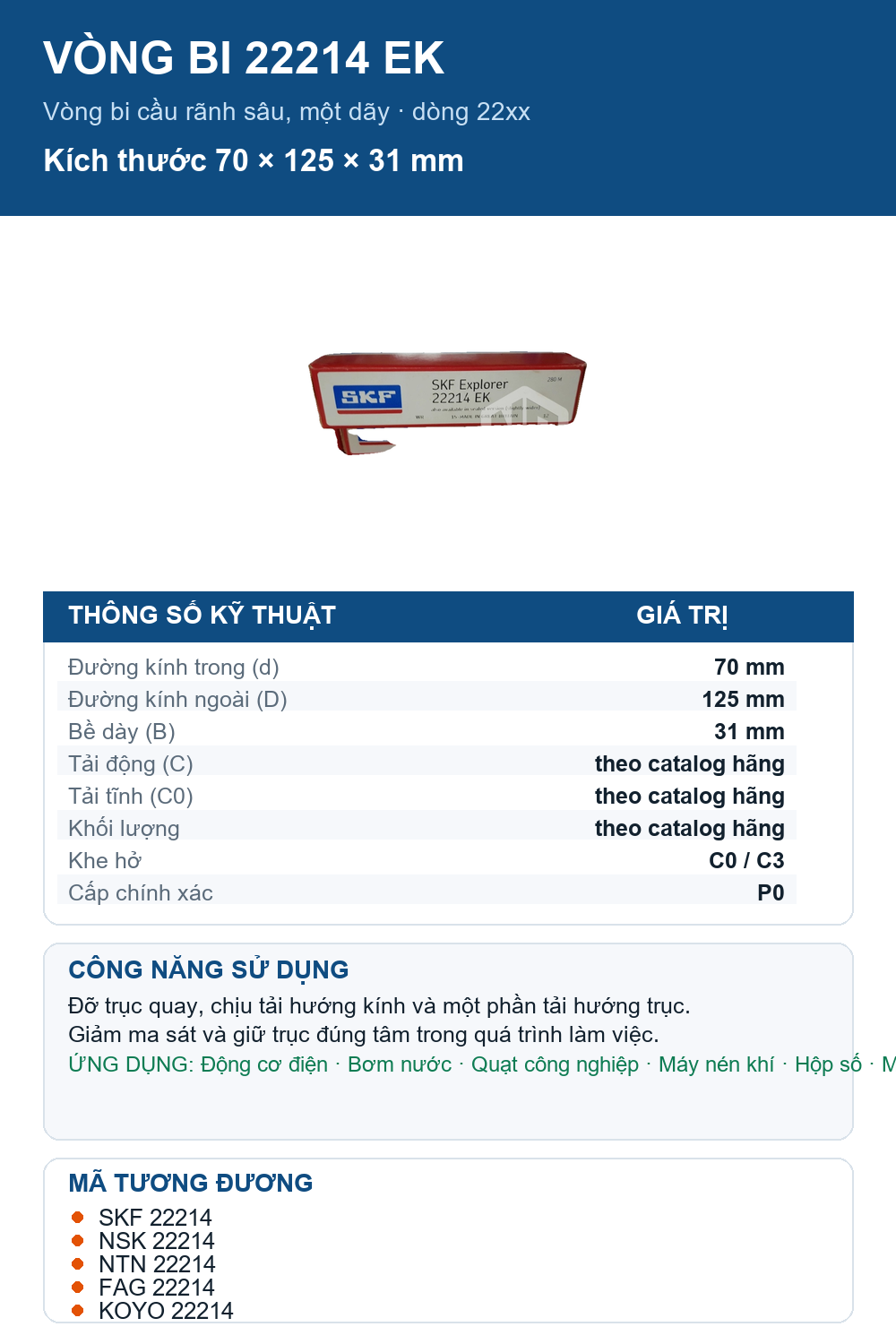 Vòng bi SKF 22214 EK 70x125x31mm — Ảnh thông số (Pinterest)