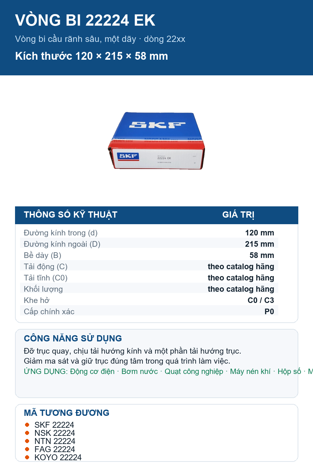 Vòng bi SKF 22224 EK 120x215x58mm — Ảnh thông số (Pinterest)