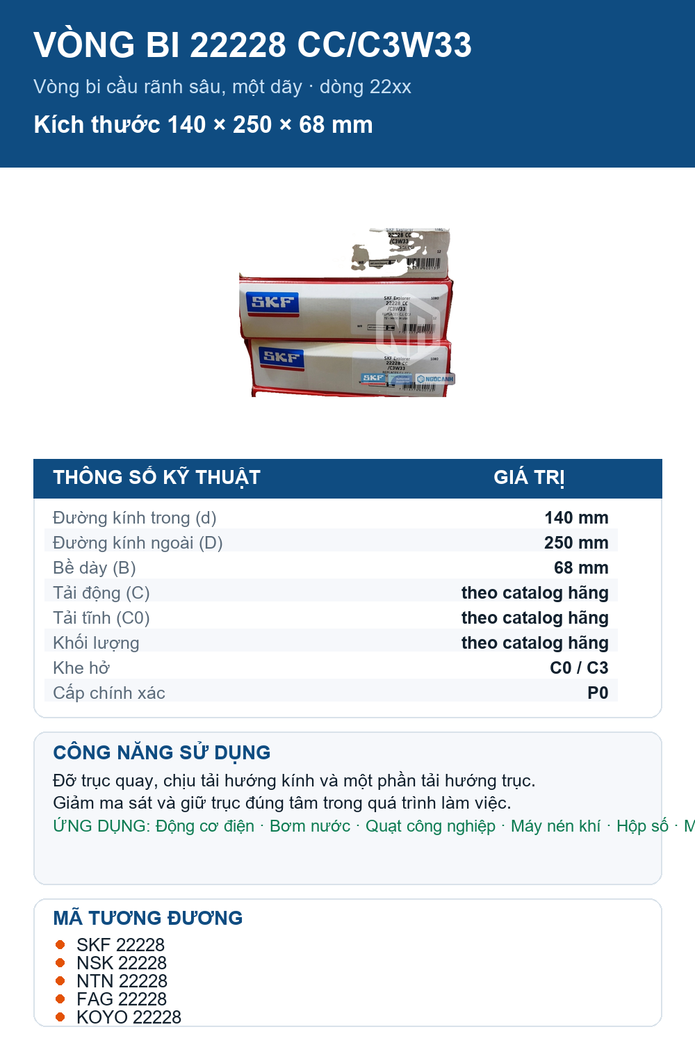 Vòng bi SKF 22228 CC/C3W33 140x250x68mm — Ảnh thông số (Pinterest)