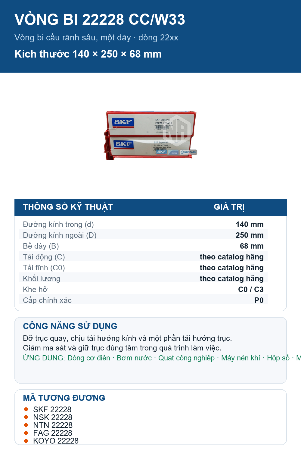 Vòng bi SKF 22228 CC/W33 140x250x68mm — Ảnh thông số (Pinterest)