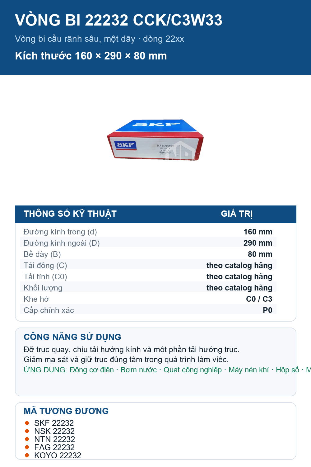 Vòng bi SKF 22232 CCK/C3W33 160x290x80mm — Ảnh thông số (Pinterest)