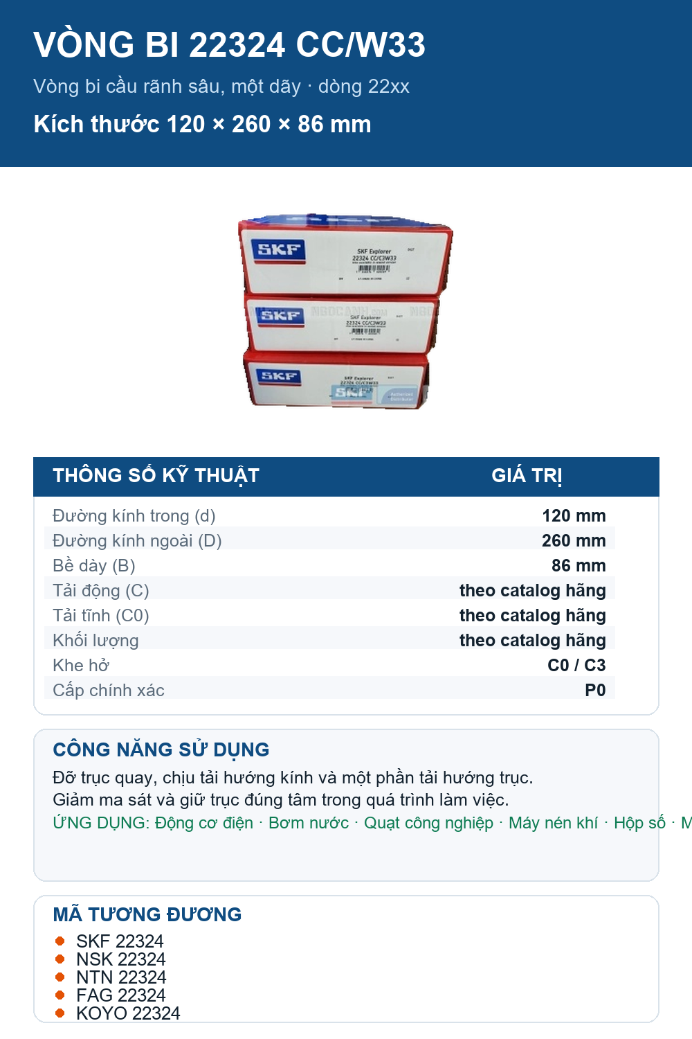 Vòng bi SKF 22324 CC/W33 120x260x86mm — Ảnh thông số (Pinterest)