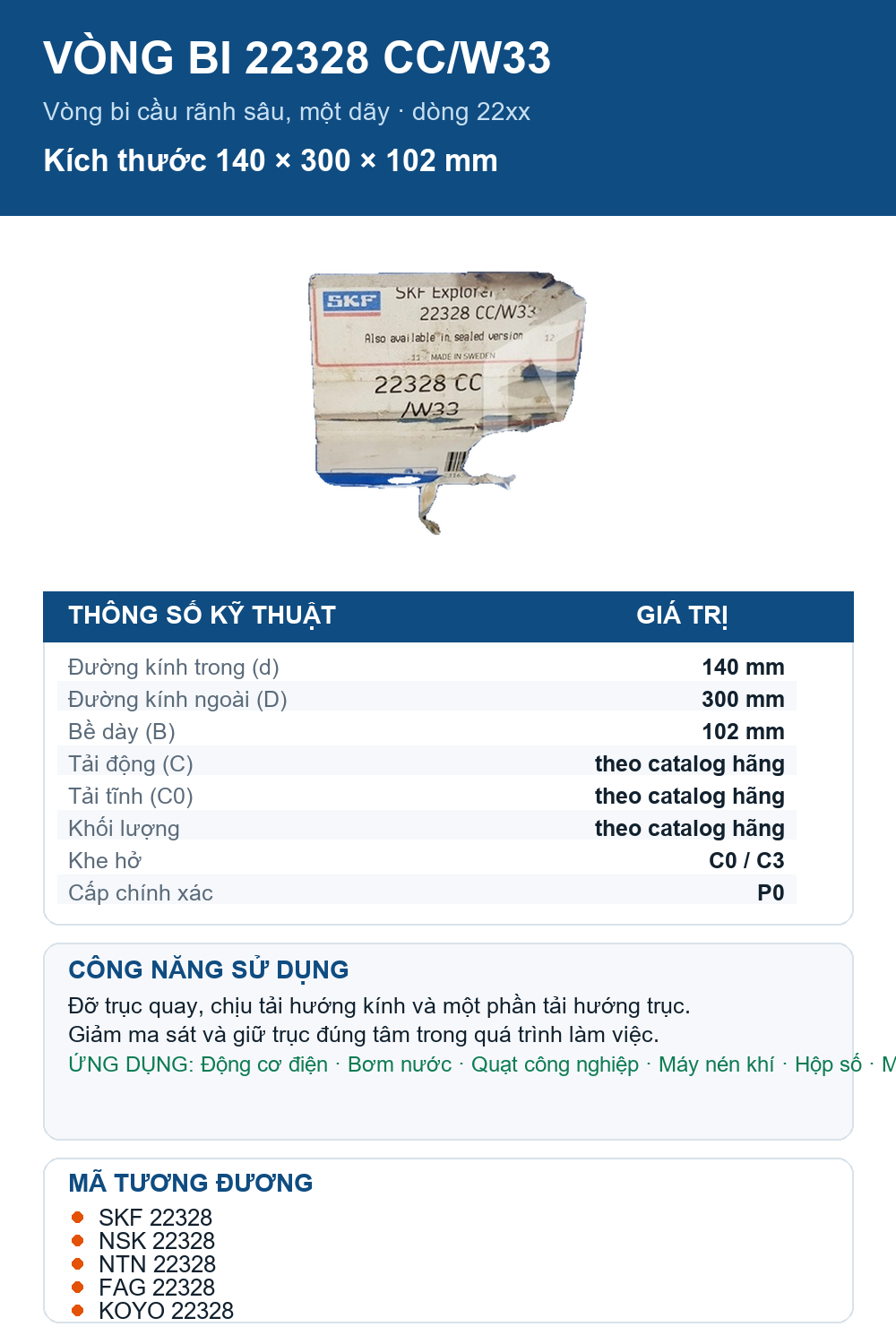 Vòng bi SKF 22328 CC/W33 140x300x102mm — Ảnh thông số (Pinterest)