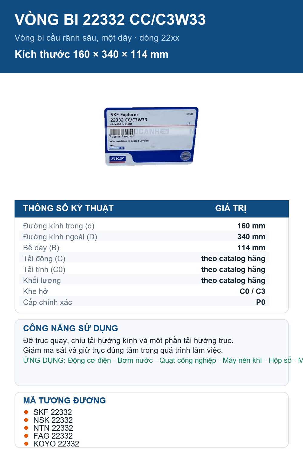 Vòng bi SKF 22332 CC/C3W33 160x340x114mm — Ảnh thông số (Pinterest)