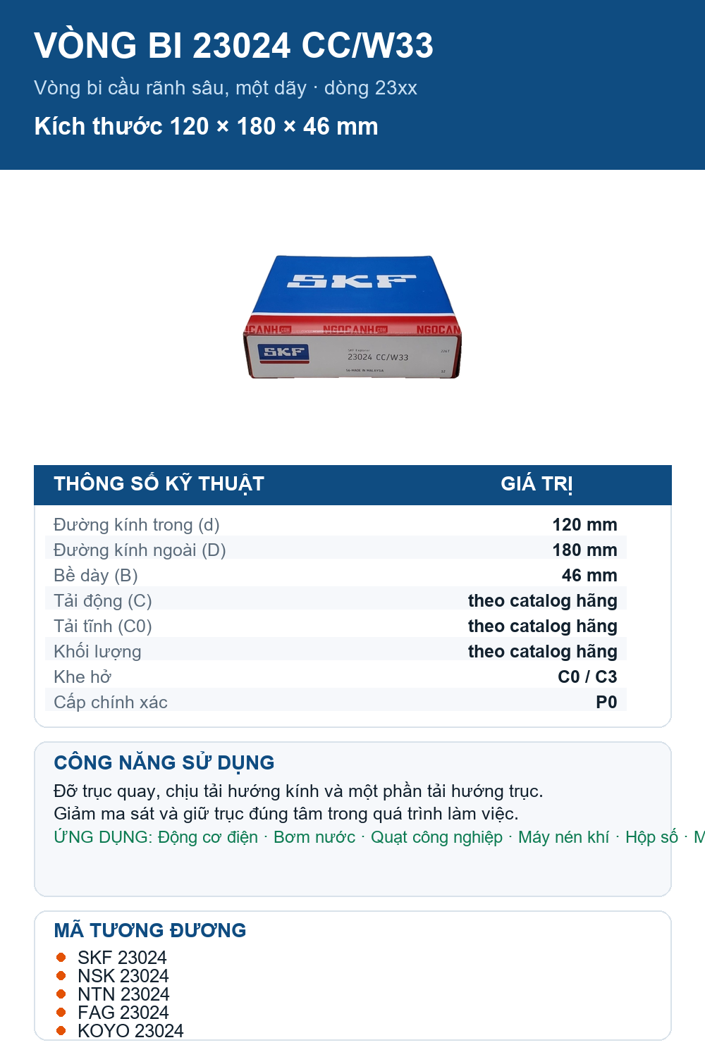 Vòng bi SKF 23024 CC/W33 120x180x46mm — Ảnh thông số (Pinterest)