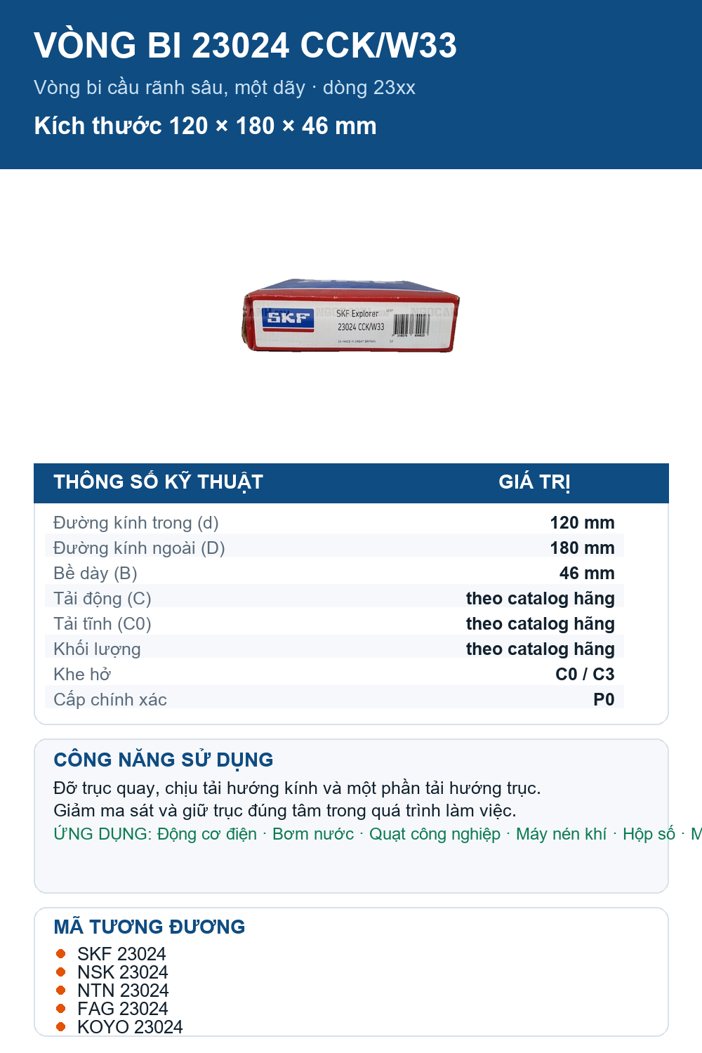 Vòng bi SKF 23024 CCK/W33 120x180x46mm — Ảnh thông số (Pinterest)