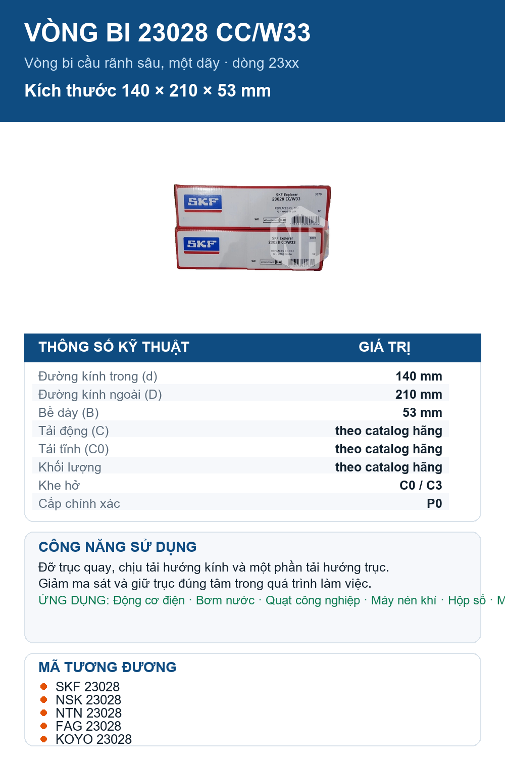 Vòng bi SKF 23028 CC/W33 140x210x53mm — Ảnh thông số (Pinterest)