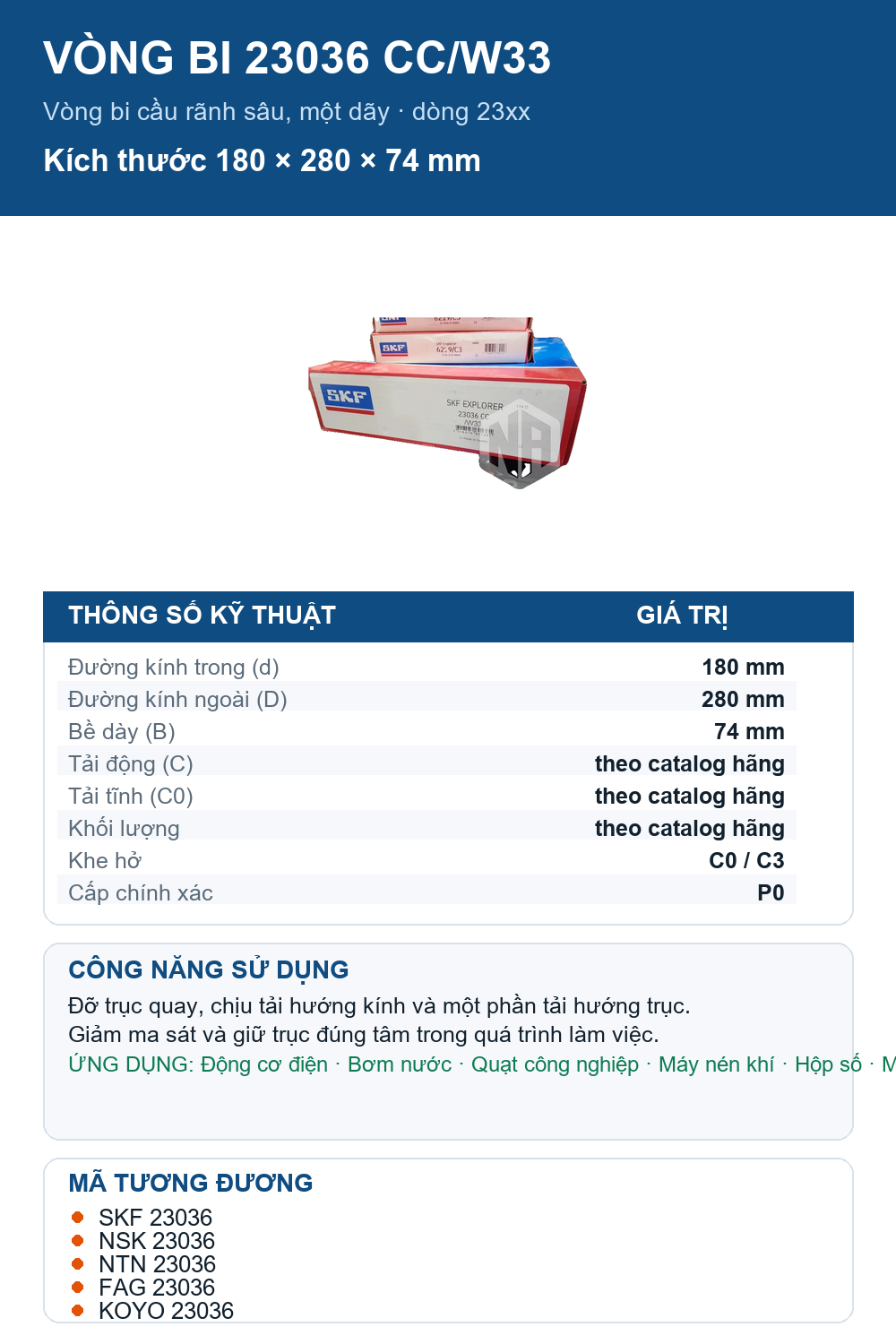 Vòng bi SKF 23036 CC/W33 180x280x74mm — Ảnh thông số (Pinterest)