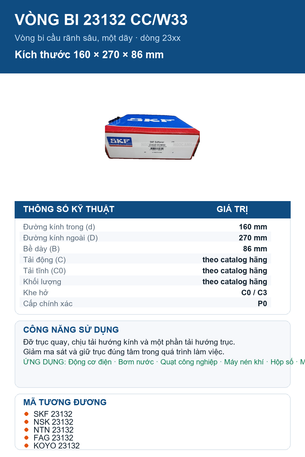 Vòng bi SKF 23132 CC/W33 160x270x86mm — Ảnh thông số (Pinterest)