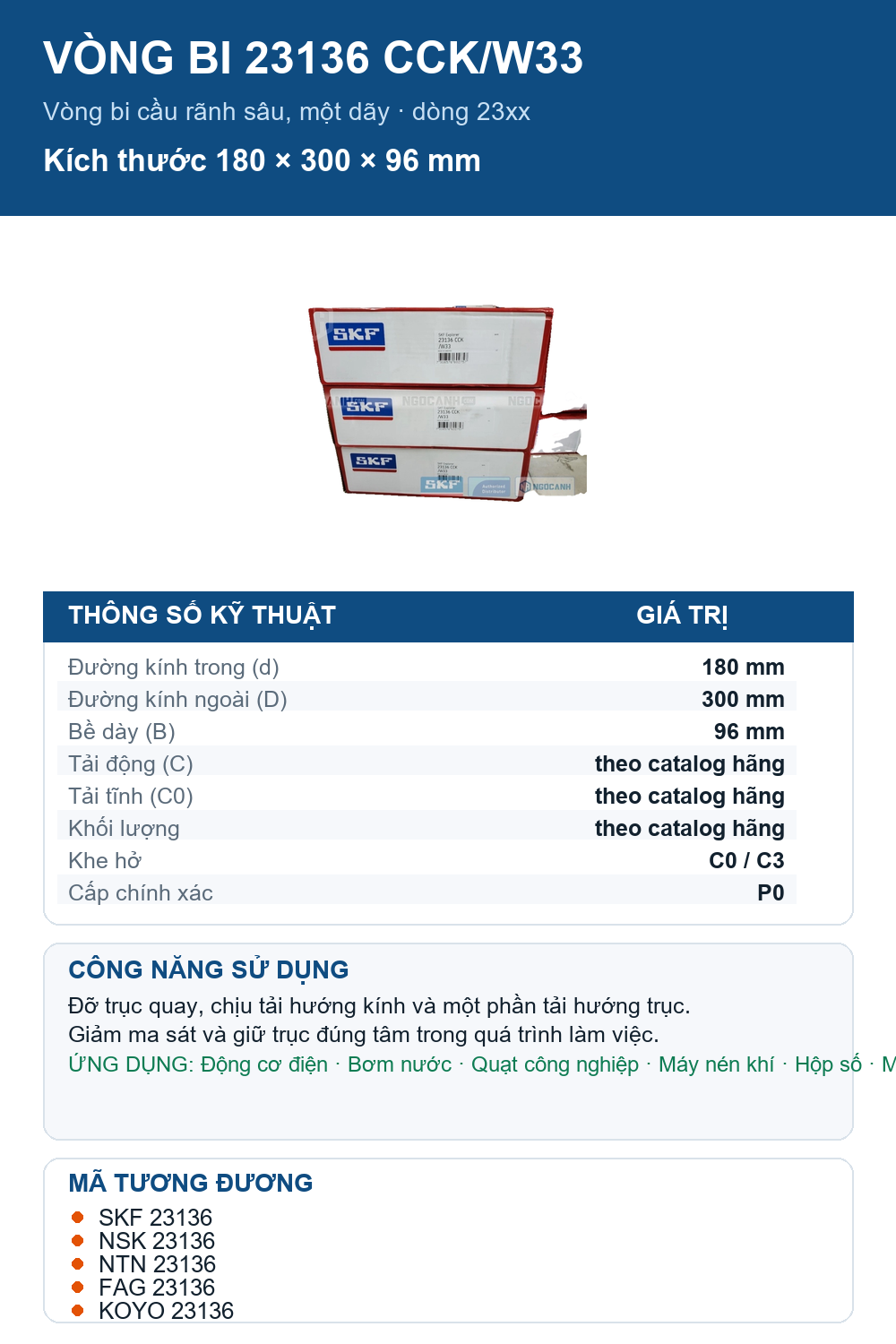 Vòng bi SKF 23136 CCK/W33 180x300x96mm — Ảnh thông số (Pinterest)