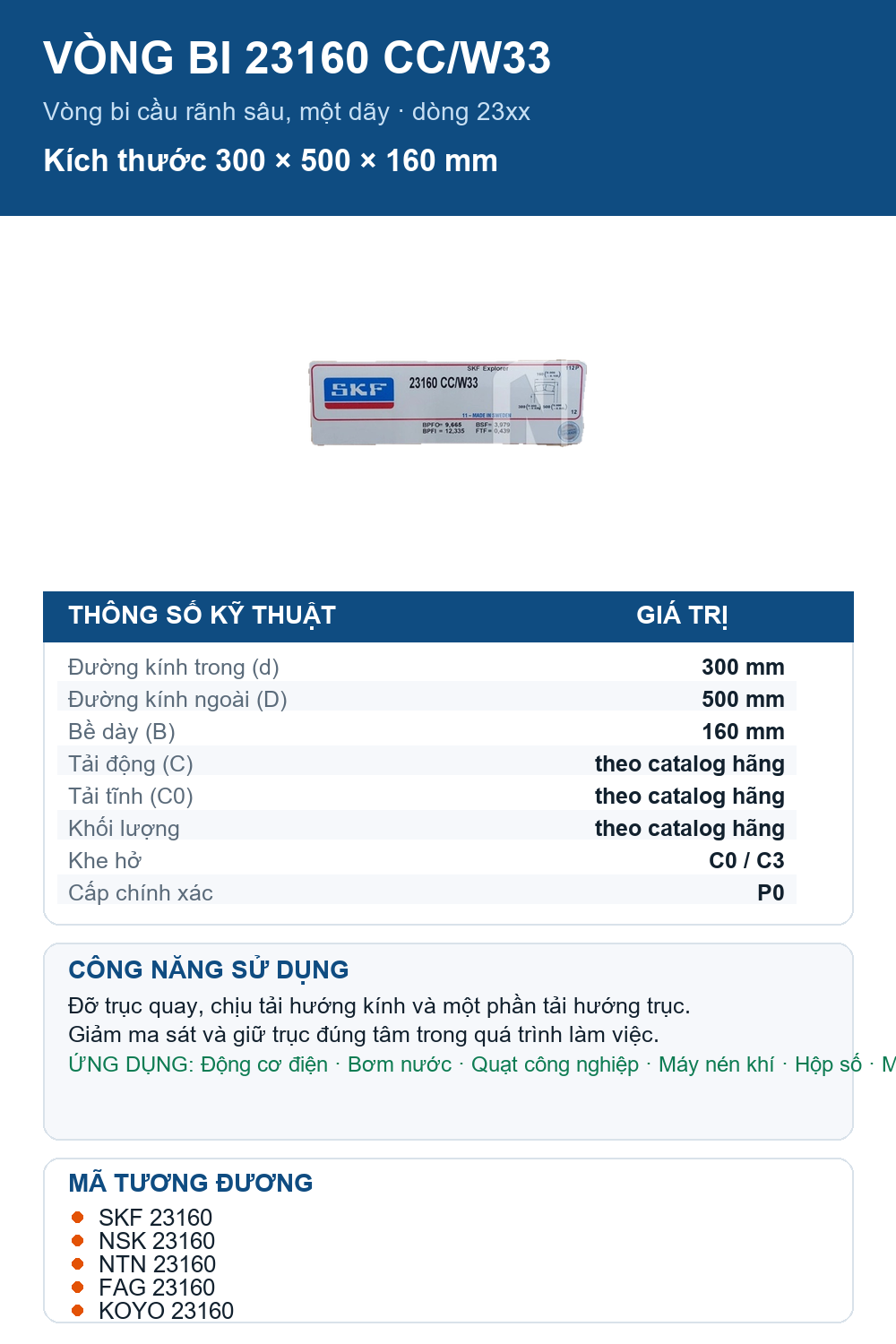 Vòng bi SKF 23160 CC/W33 300x500x160mm — Ảnh thông số (Pinterest)