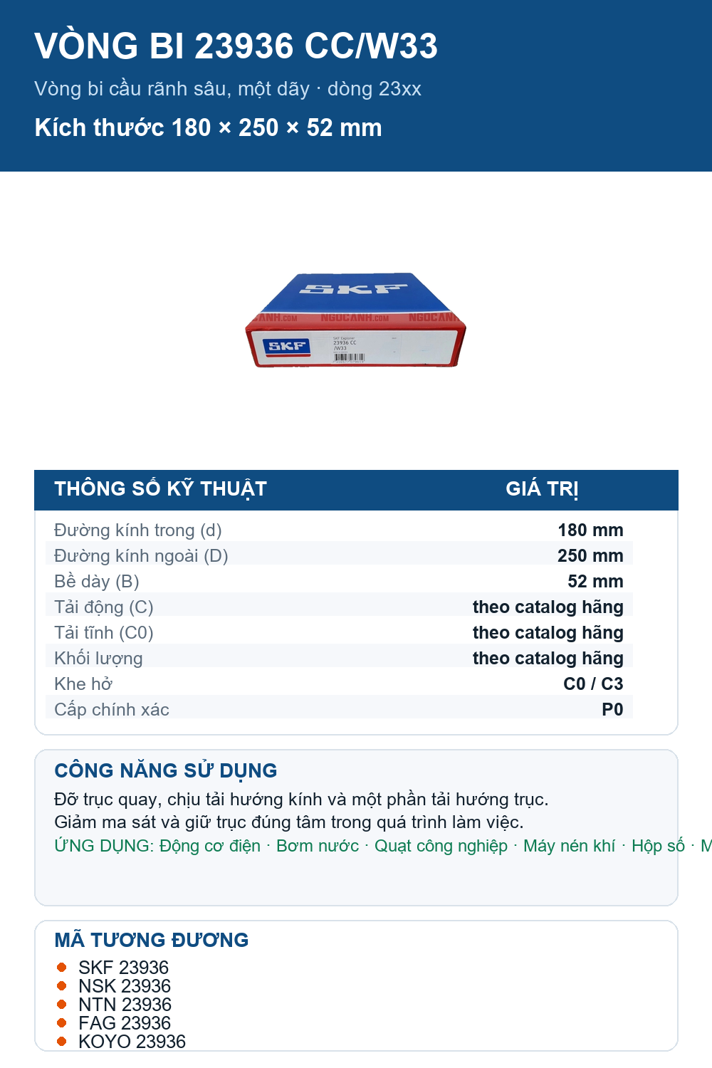 Vòng bi SKF 23936 CC/W33 180x250x52mm — Ảnh thông số (Pinterest)