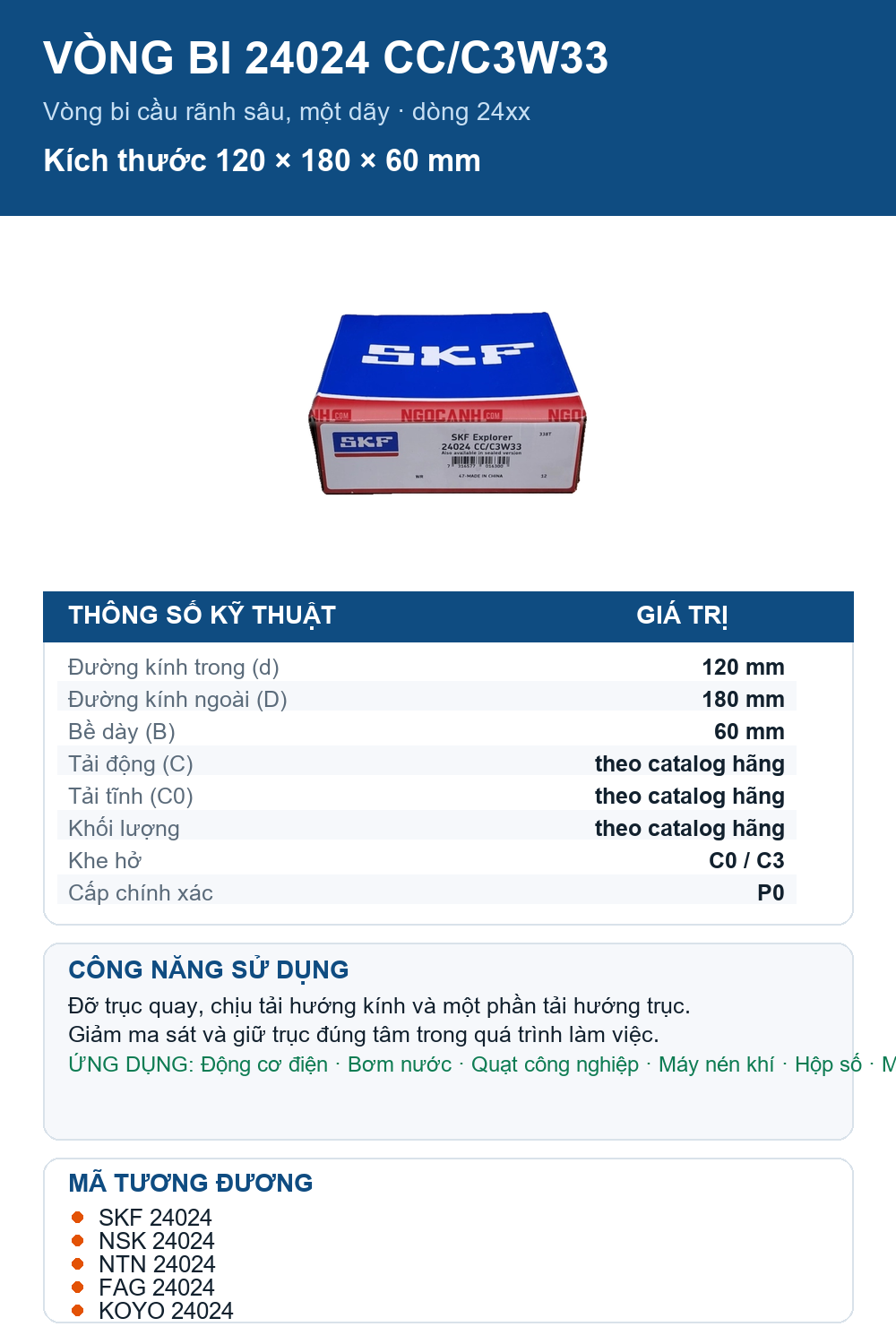 Vòng bi SKF 24024 CC/C3W33 120x180x60mm — Ảnh thông số (Pinterest)