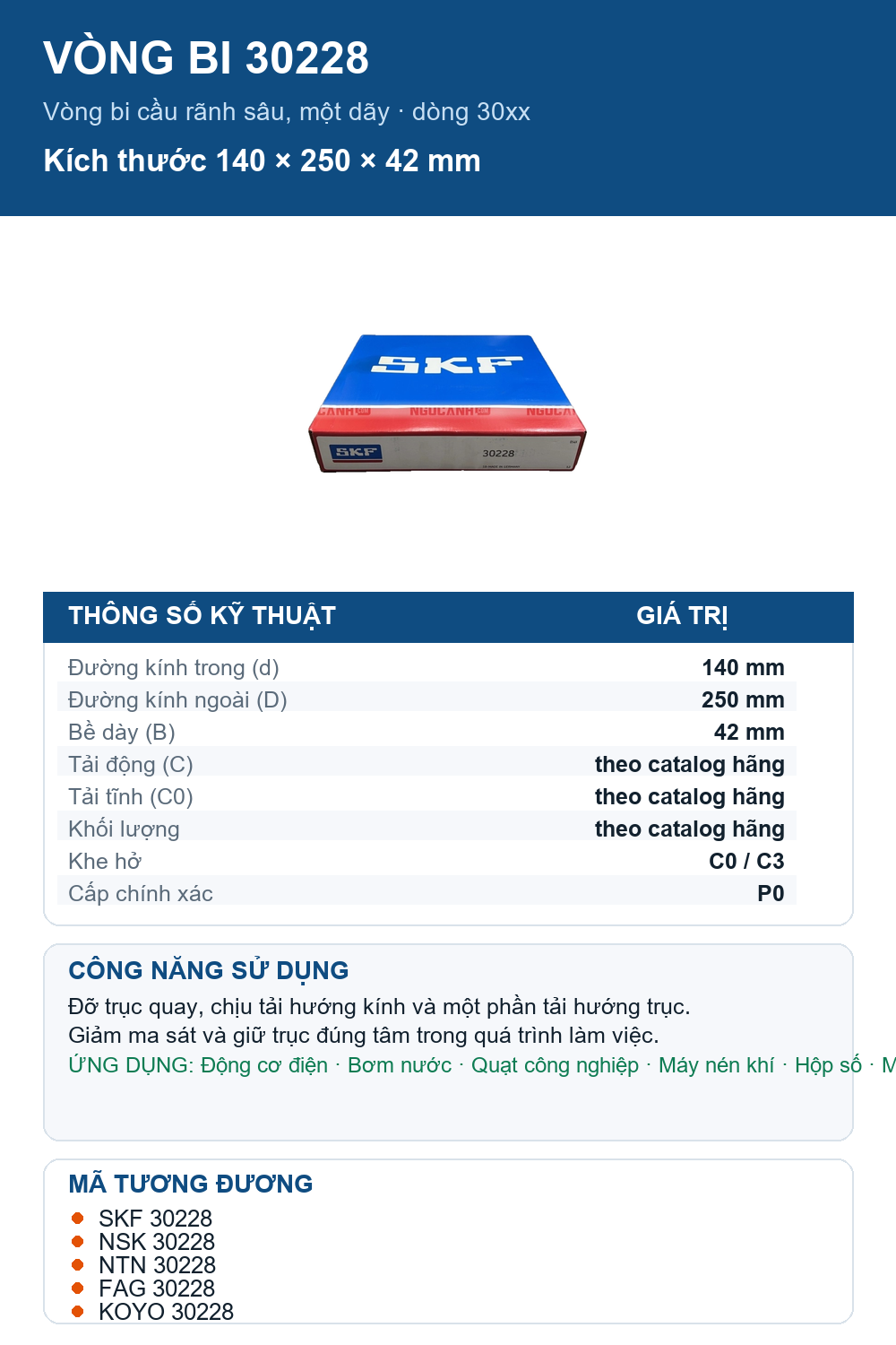 Vòng bi SKF 30228 140x250x42mm — Ảnh thông số (Pinterest)